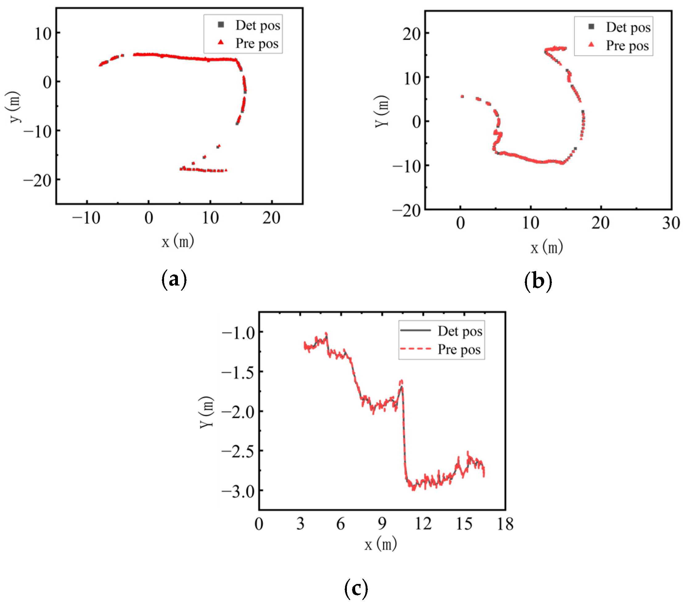 Sensors 25 04214 g013