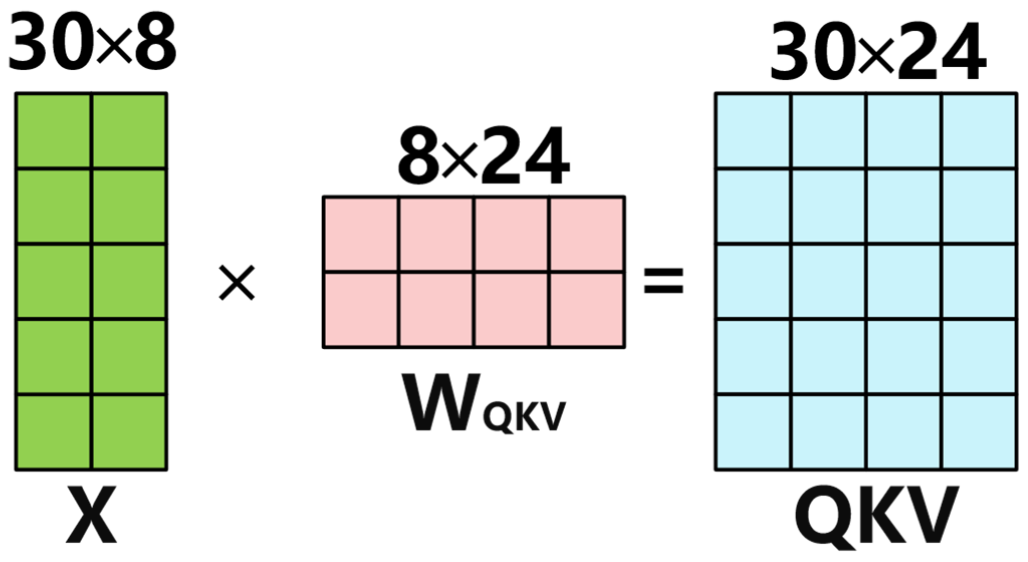 Sensors 25 04224 g003