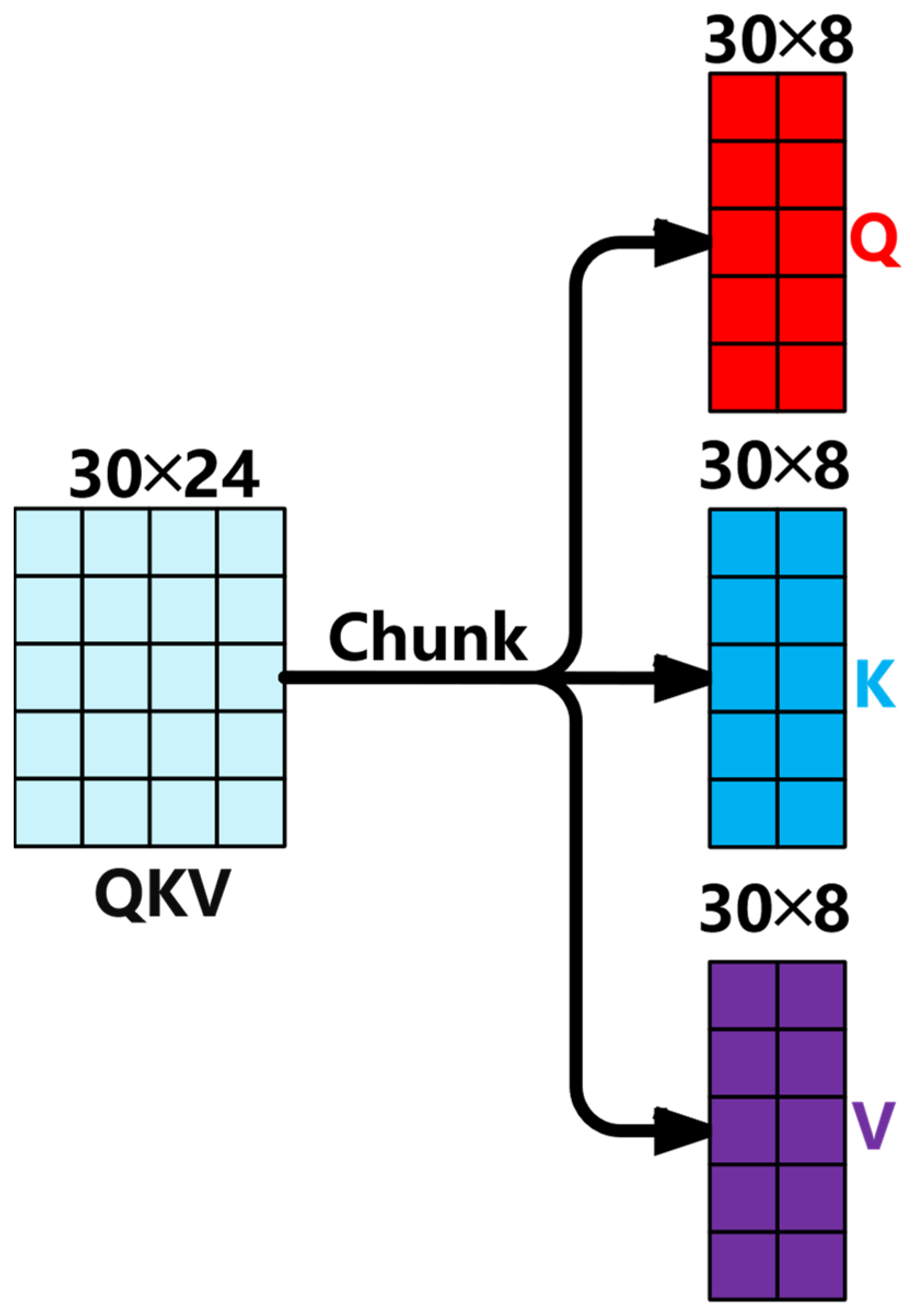 Sensors 25 04224 g004