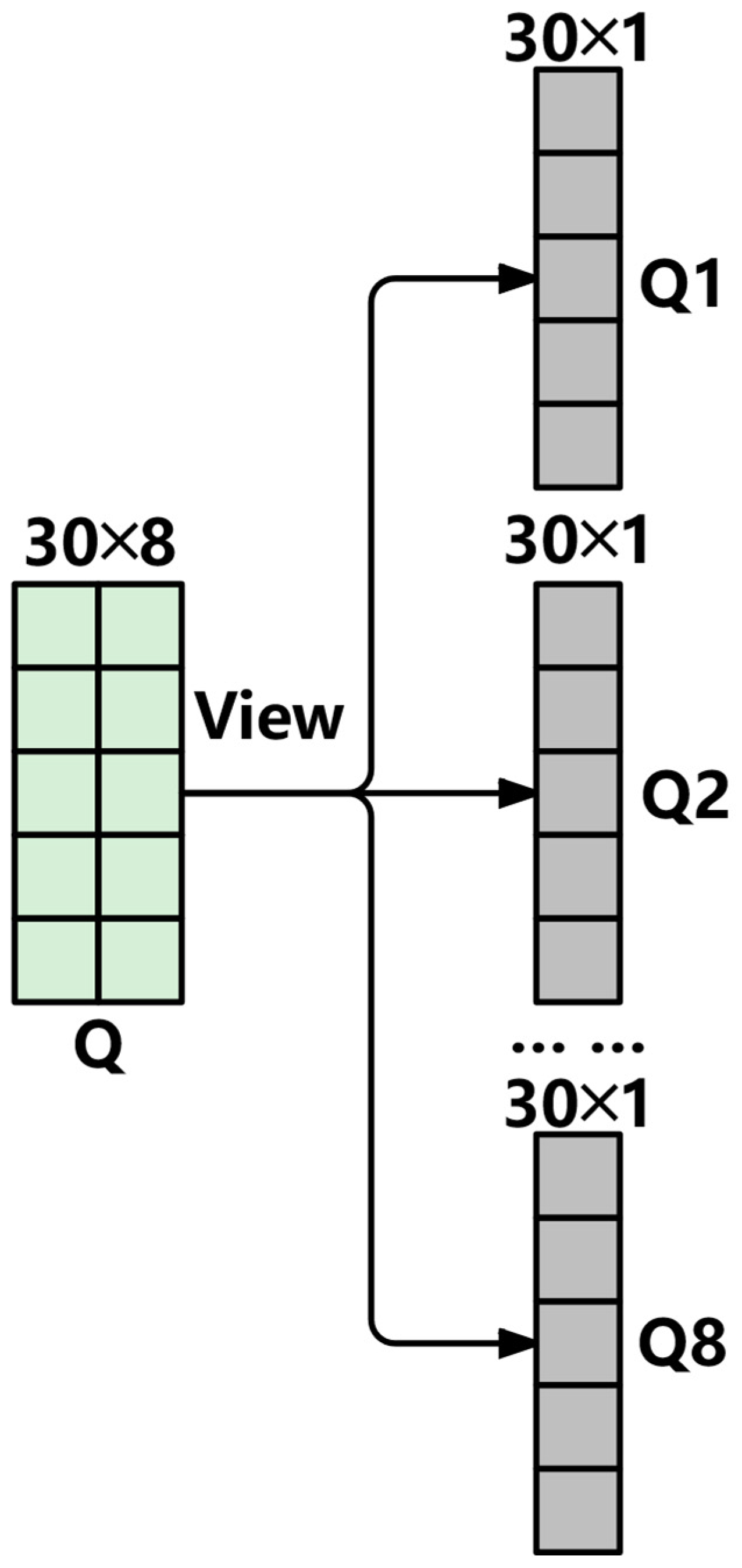 Sensors 25 04224 g005