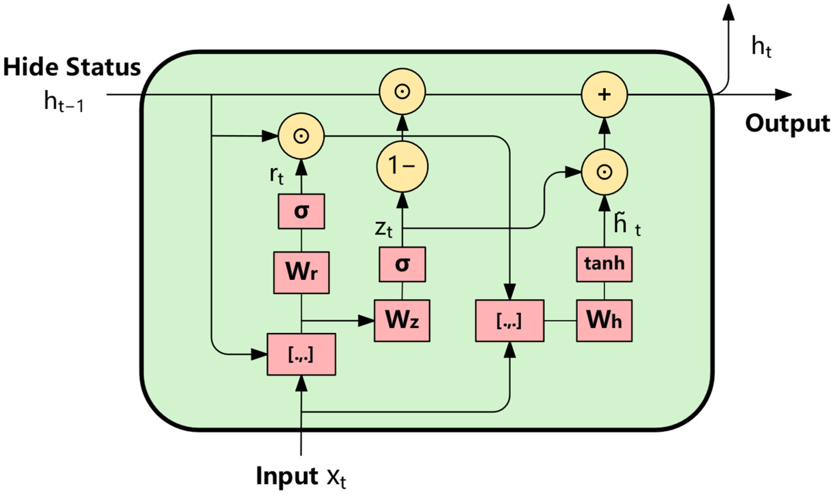 Sensors 25 04224 g007
