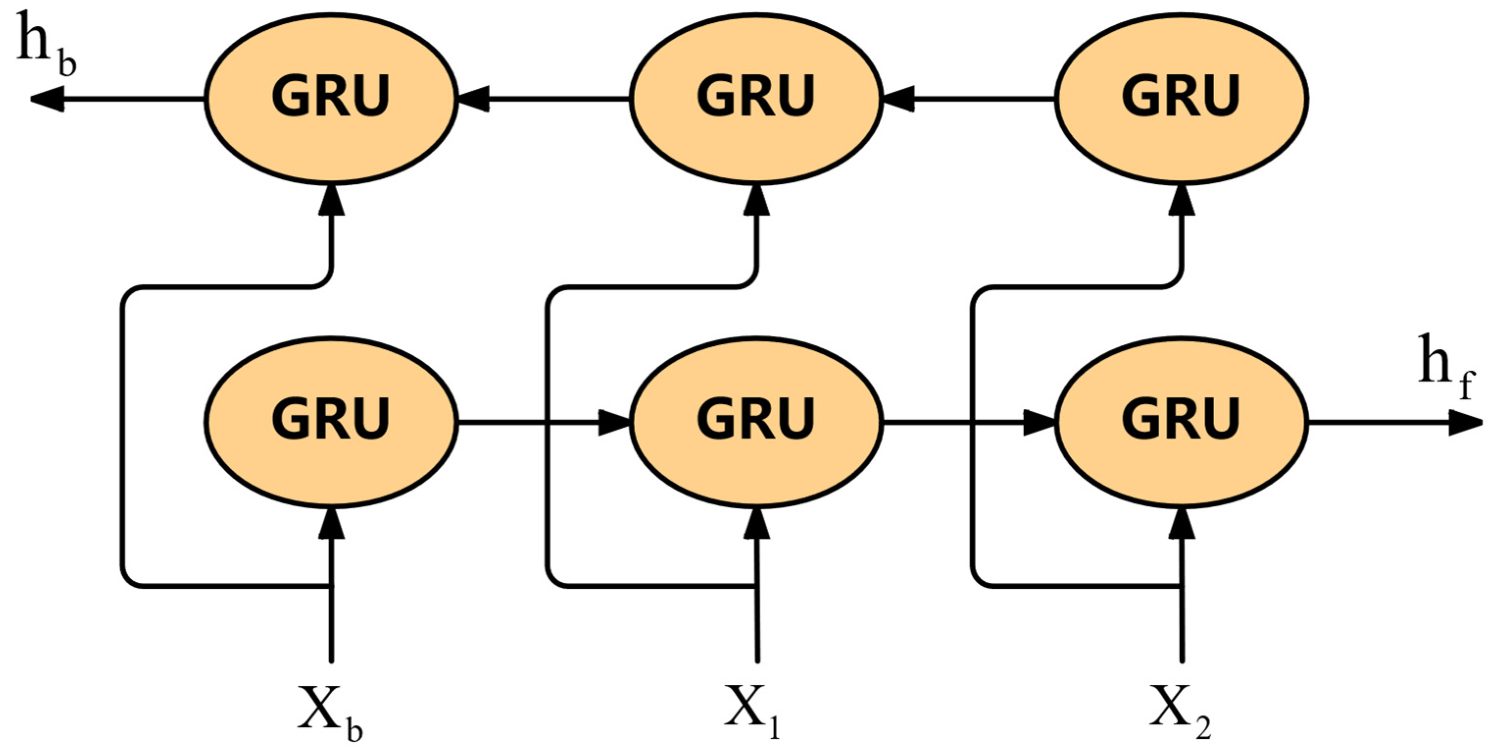 Sensors 25 04224 g008