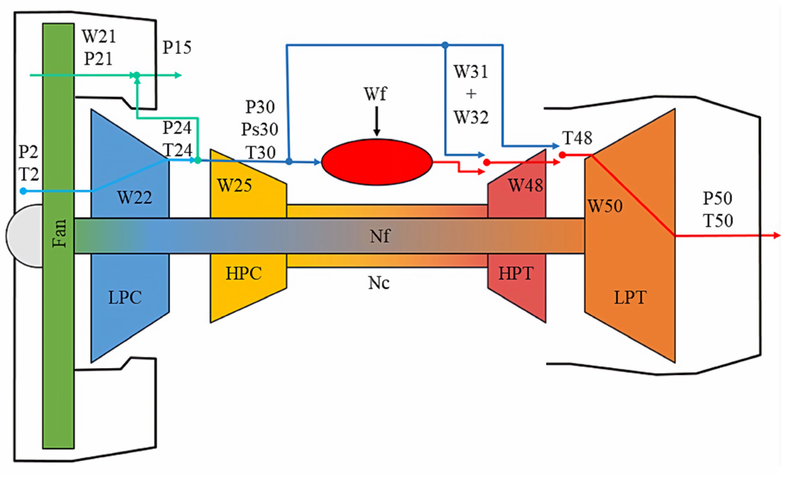 Sensors 25 04224 g010