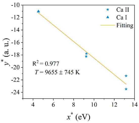 Sensors 25 04226 g0a2