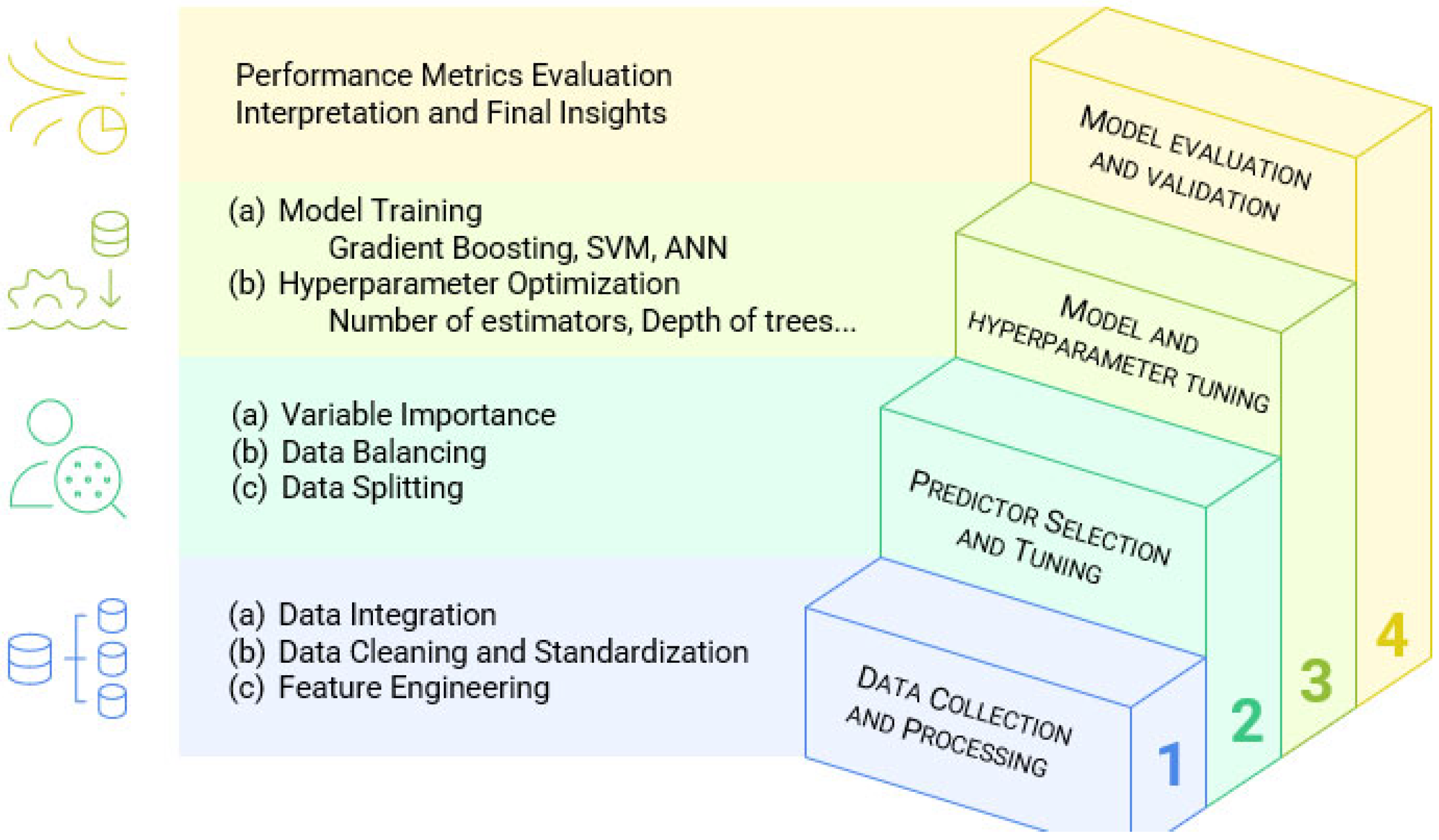 Sensors 25 04231 g002