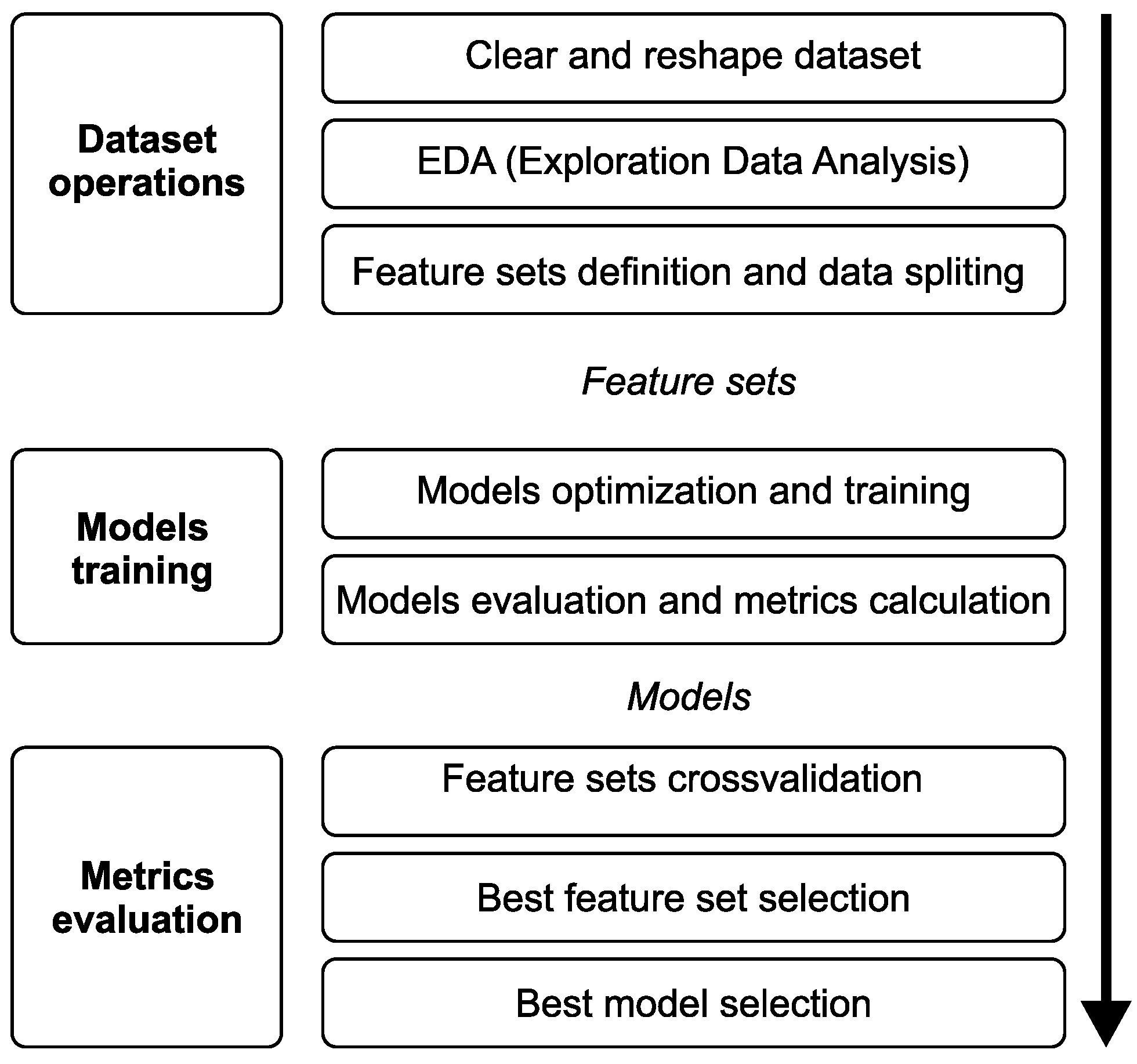 Sensors 25 04232 g004