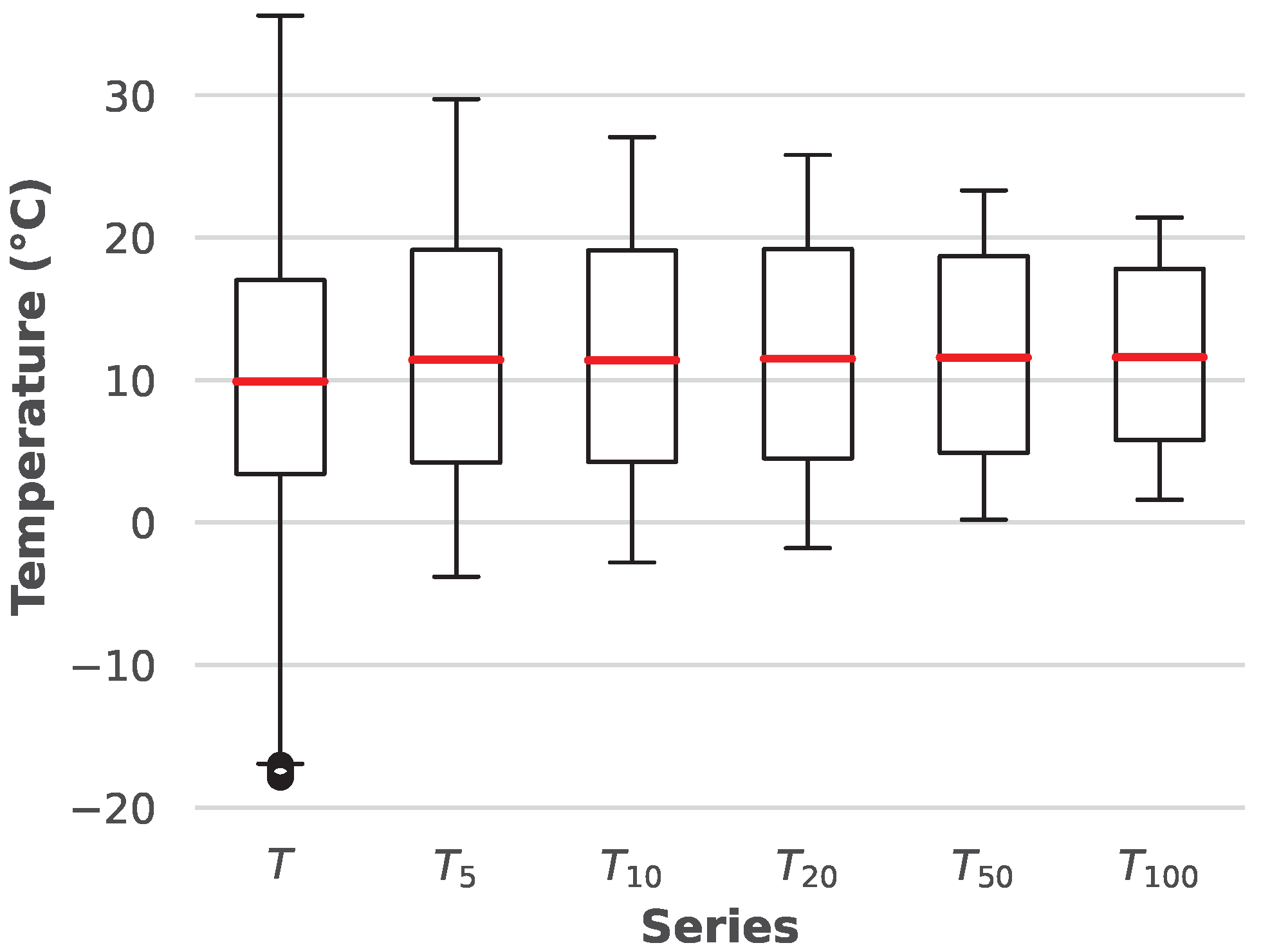 Sensors 25 04232 g005