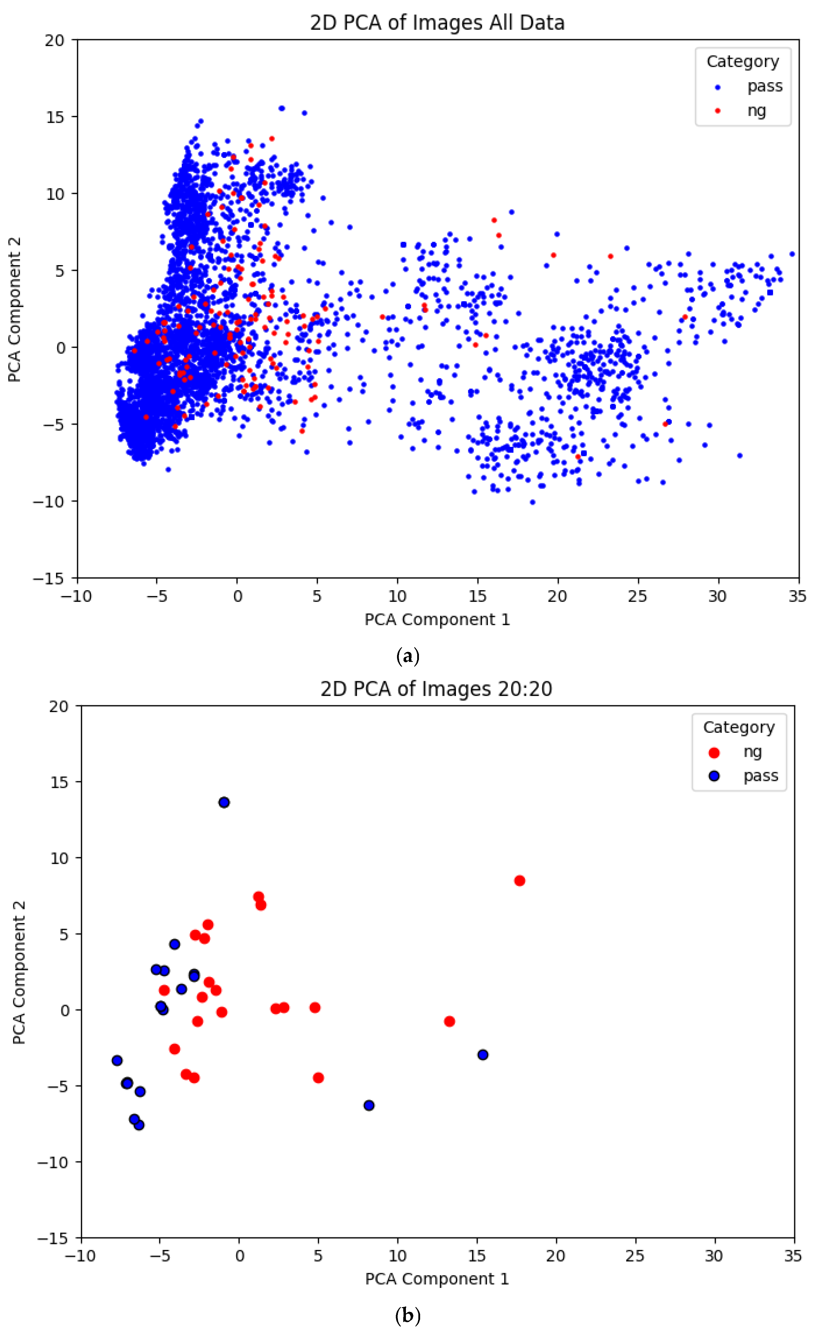 Sensors 25 04233 g002