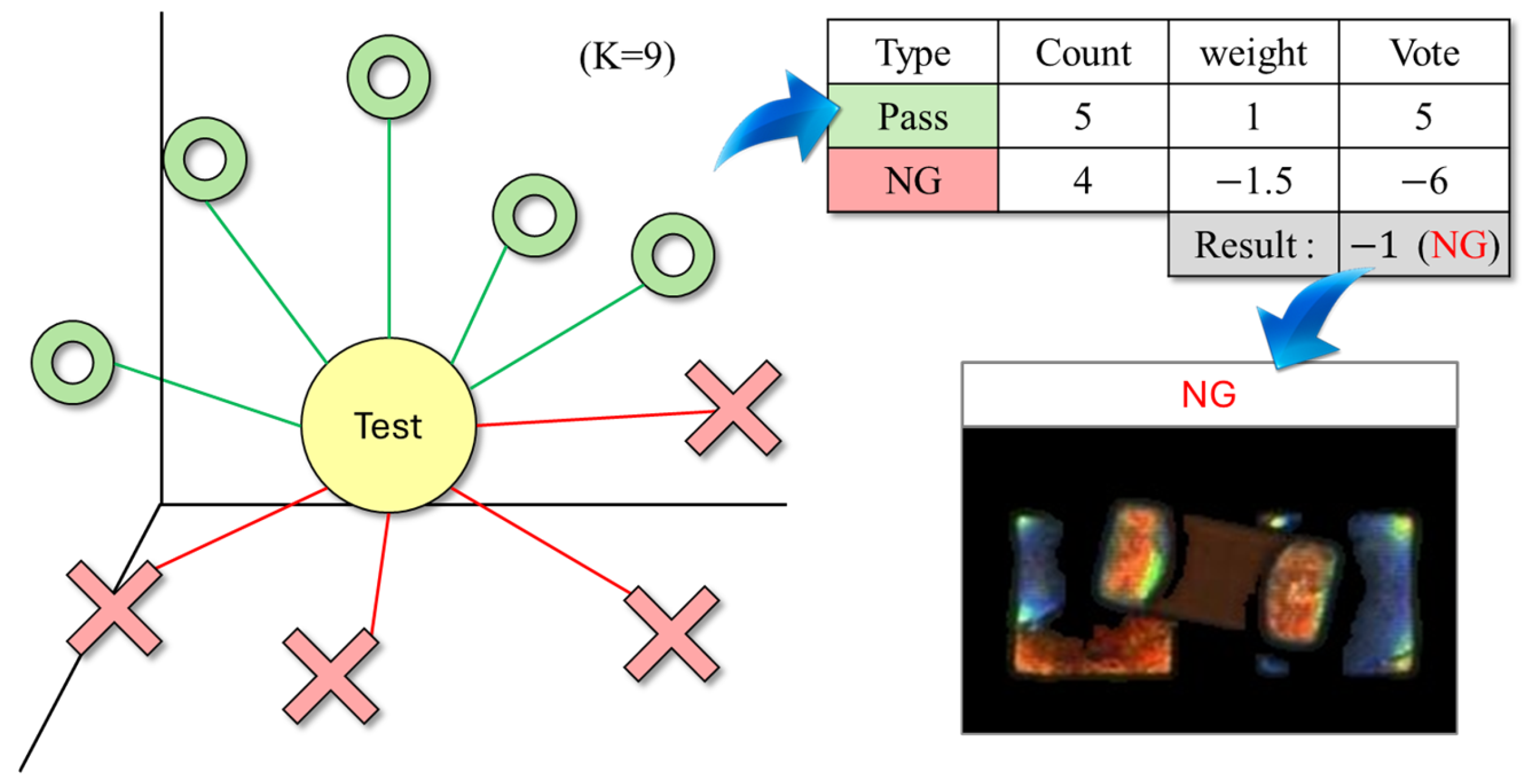Sensors 25 04233 g005