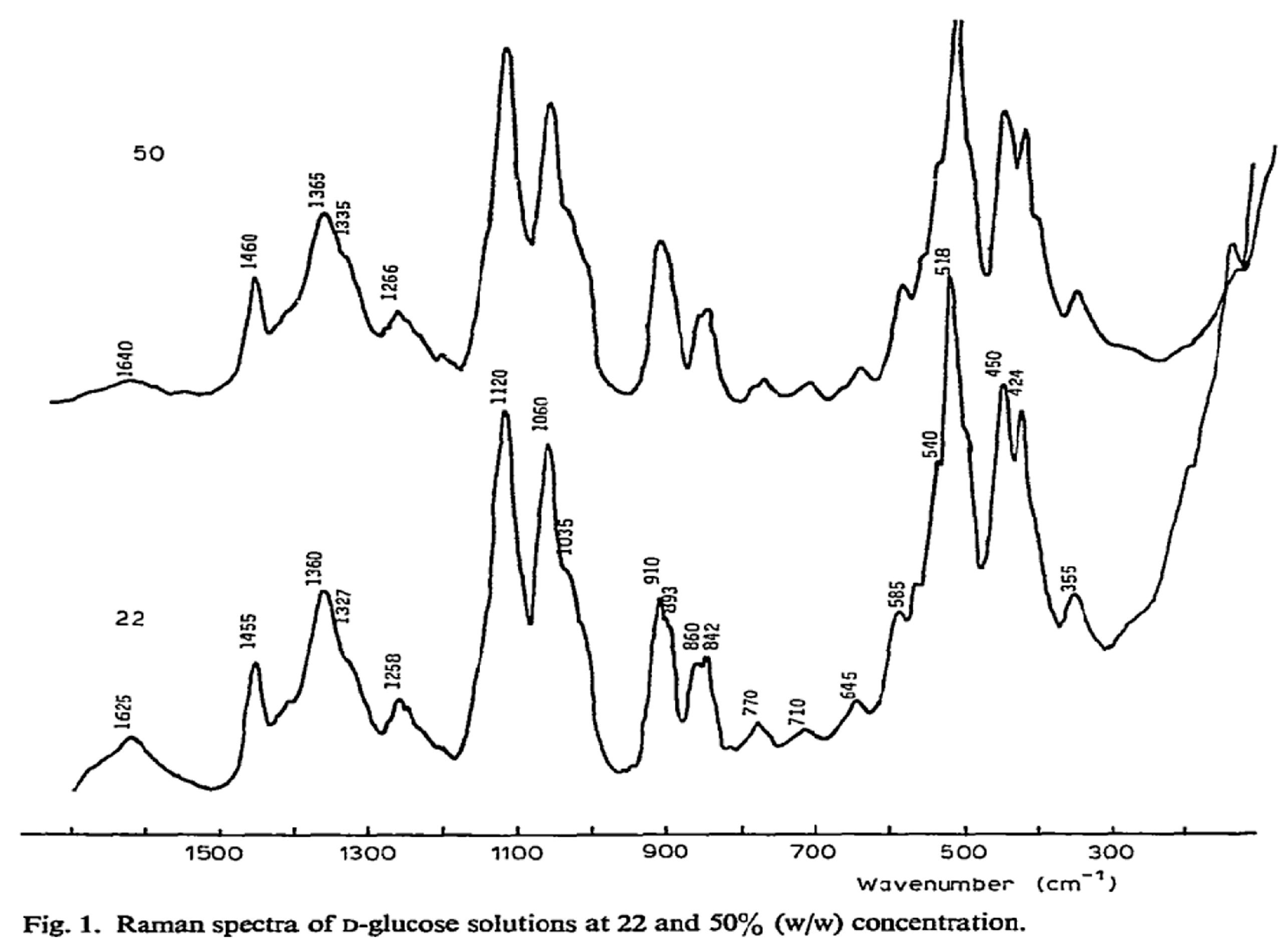 Sensors 25 04236 g003