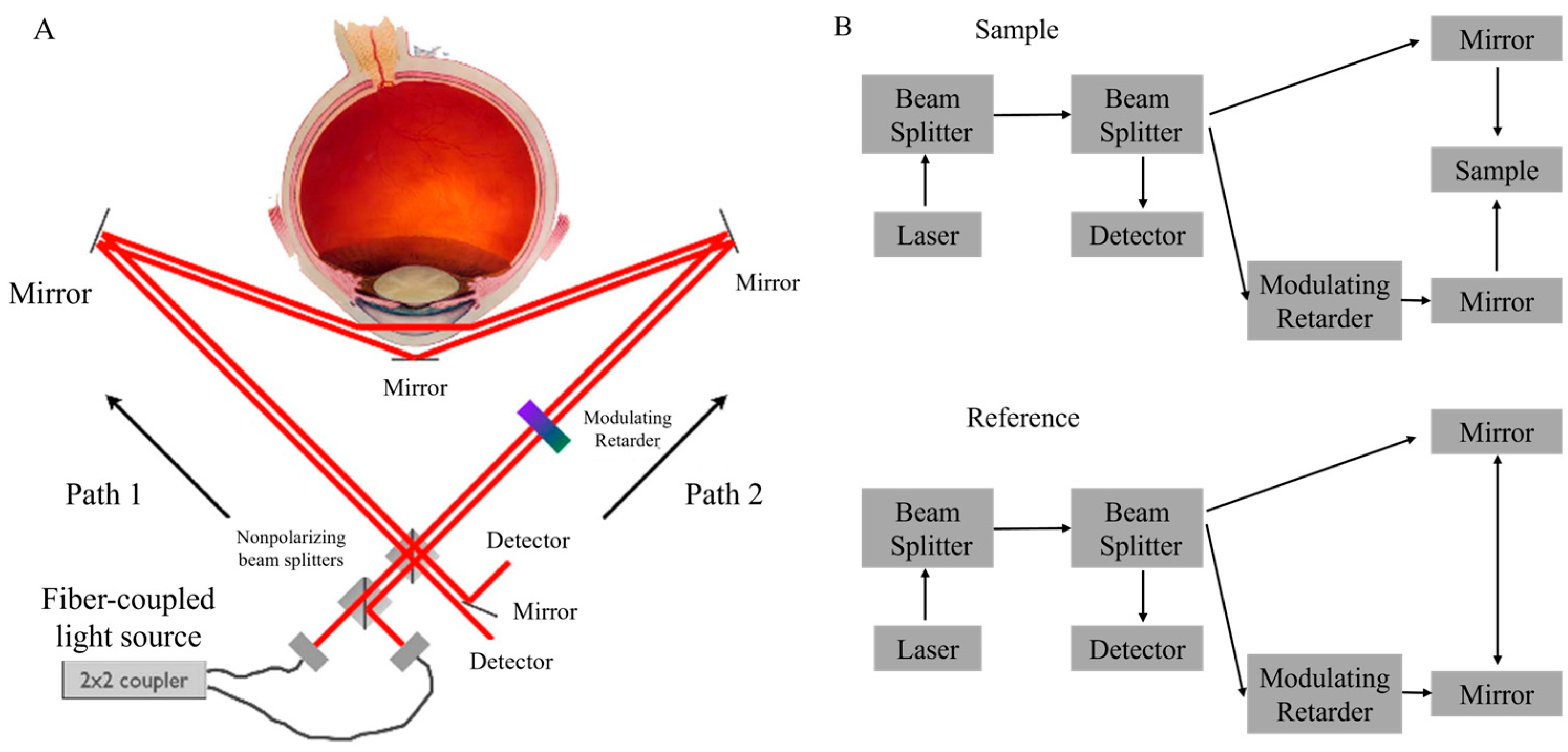 Sensors 25 04236 g011