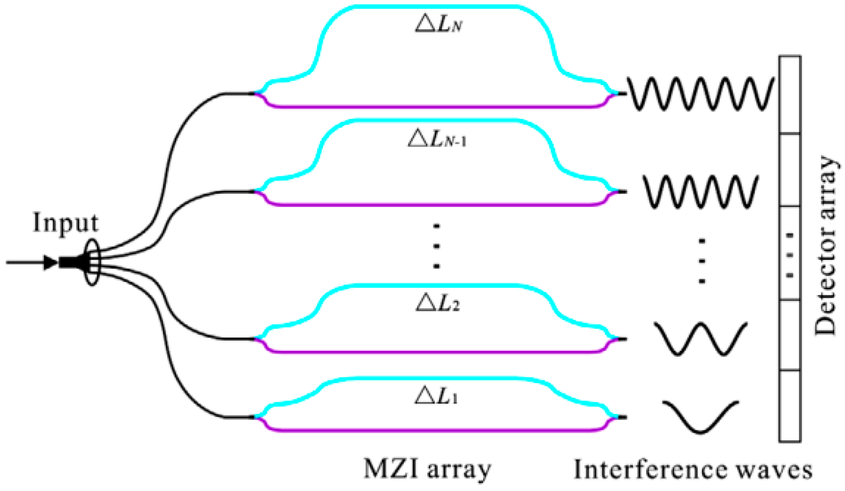 Sensors 25 04236 g015