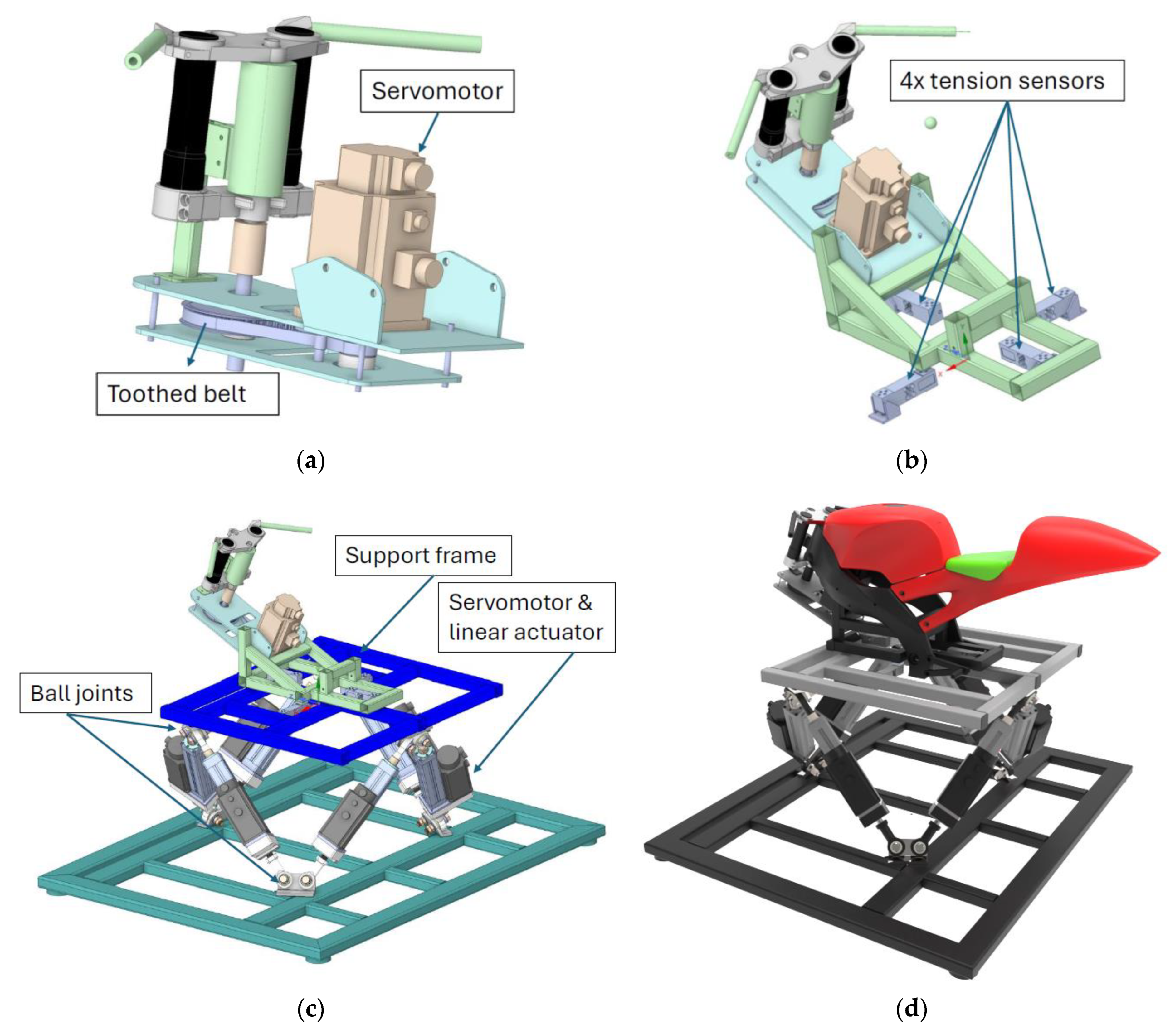 Sensors 25 04237 g001