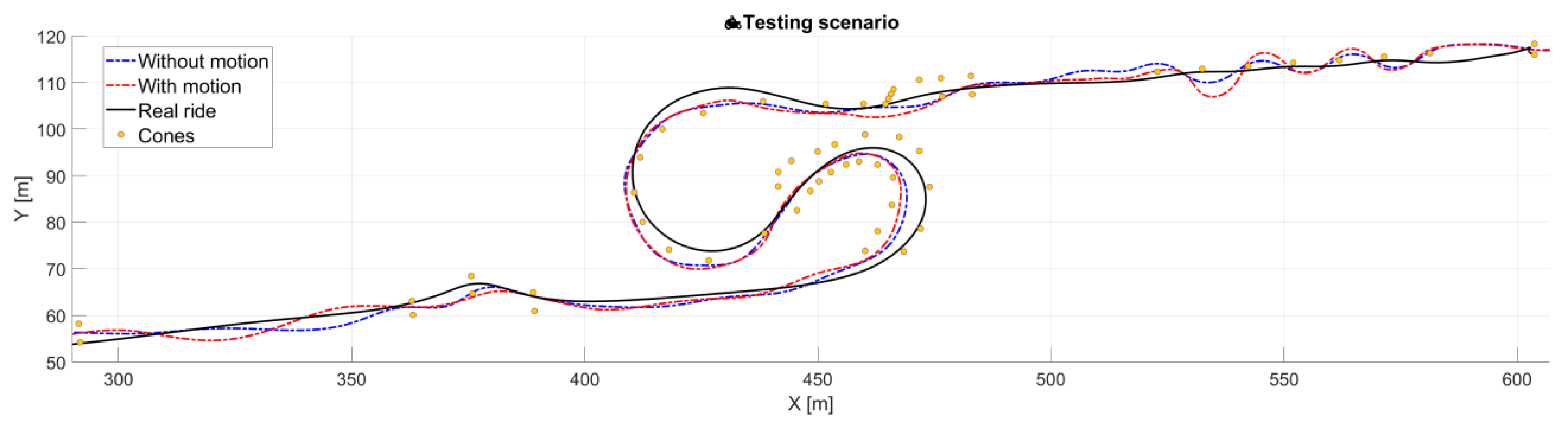 Sensors 25 04237 g011