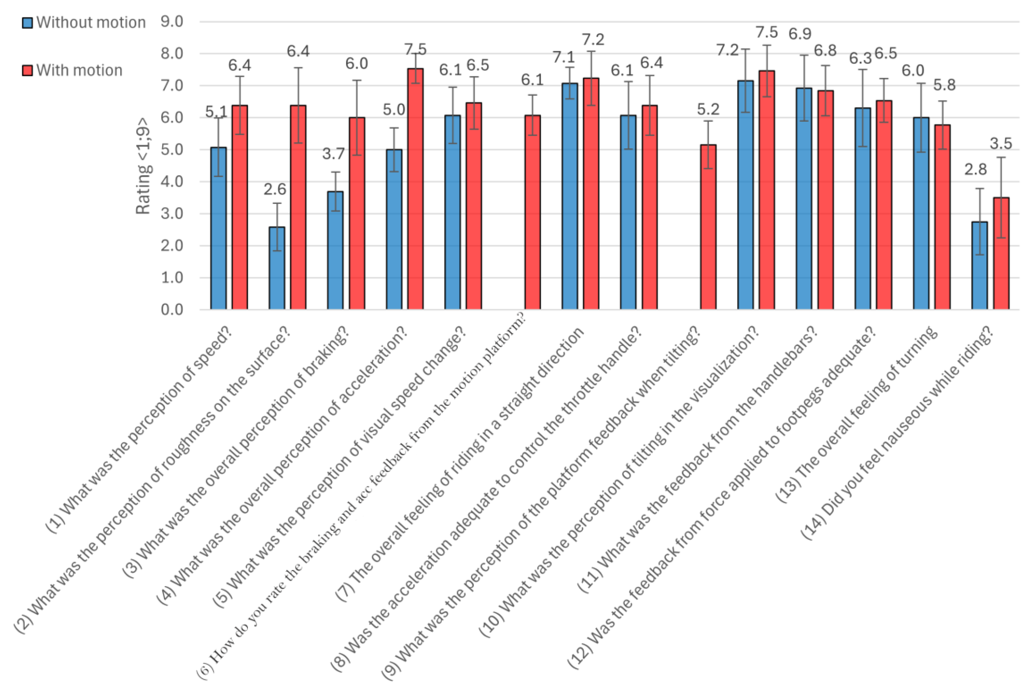Sensors 25 04237 g012