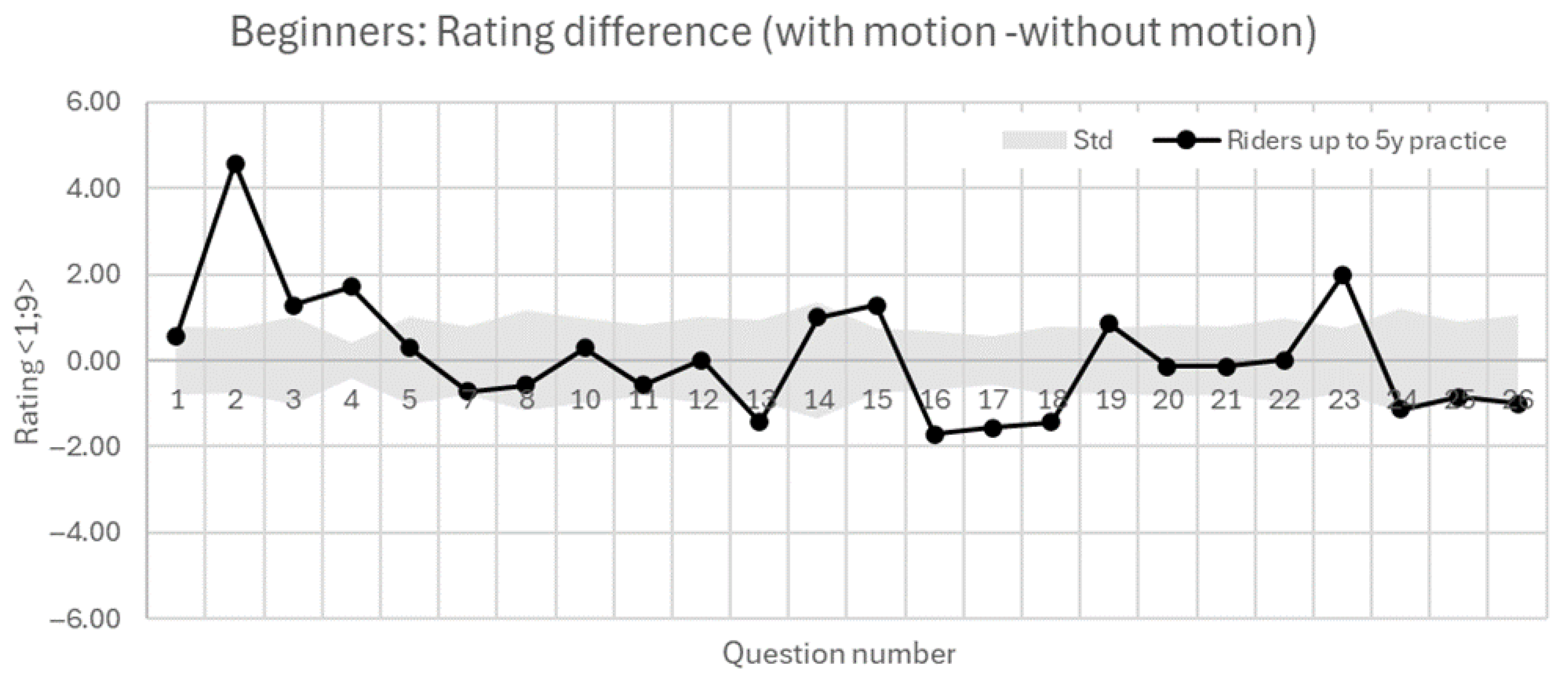 Sensors 25 04237 g014