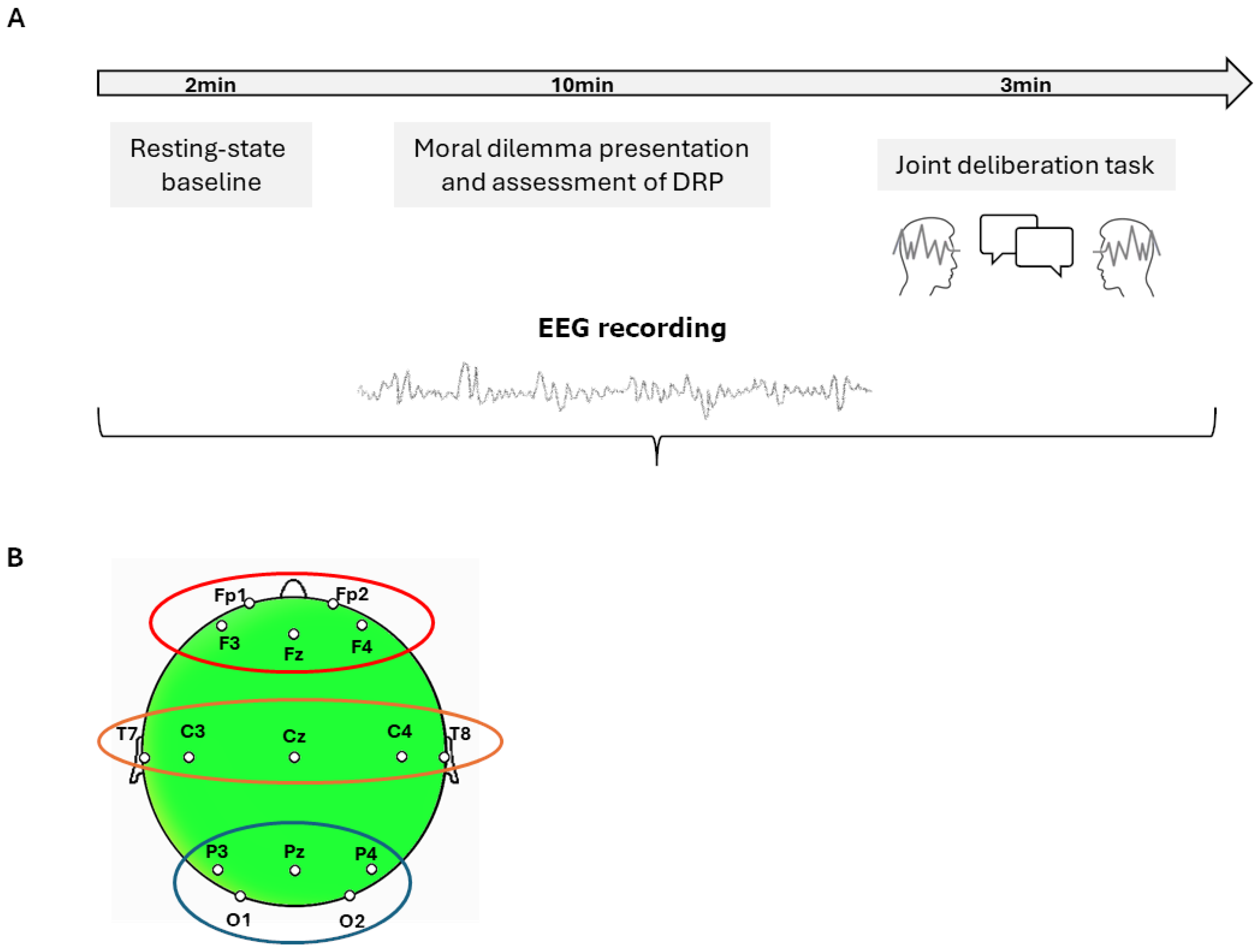 Sensors 25 04239 g001