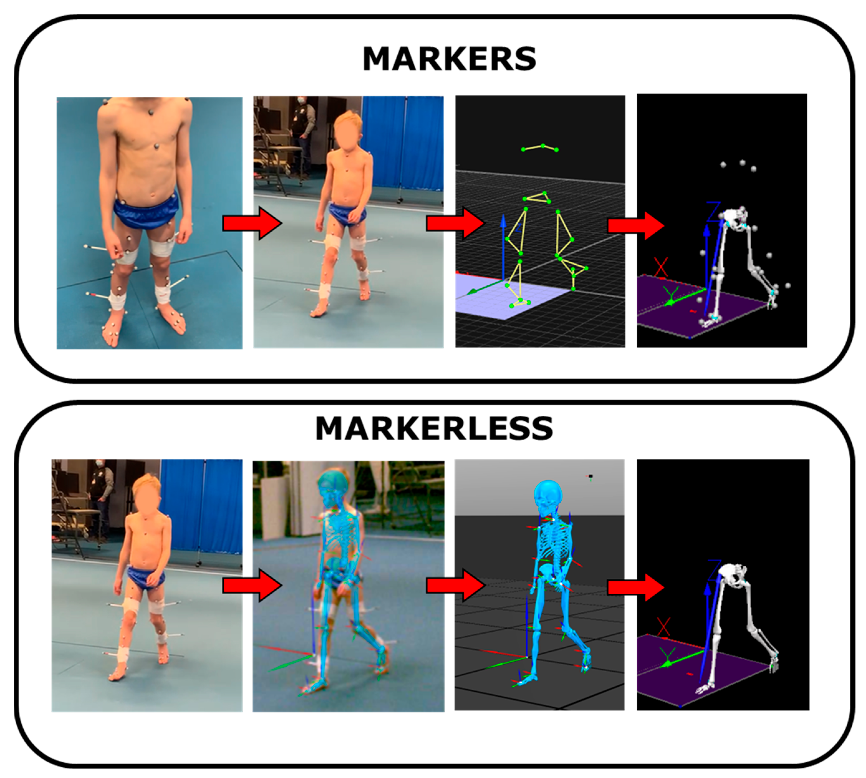 Sensors 25 04249 g001