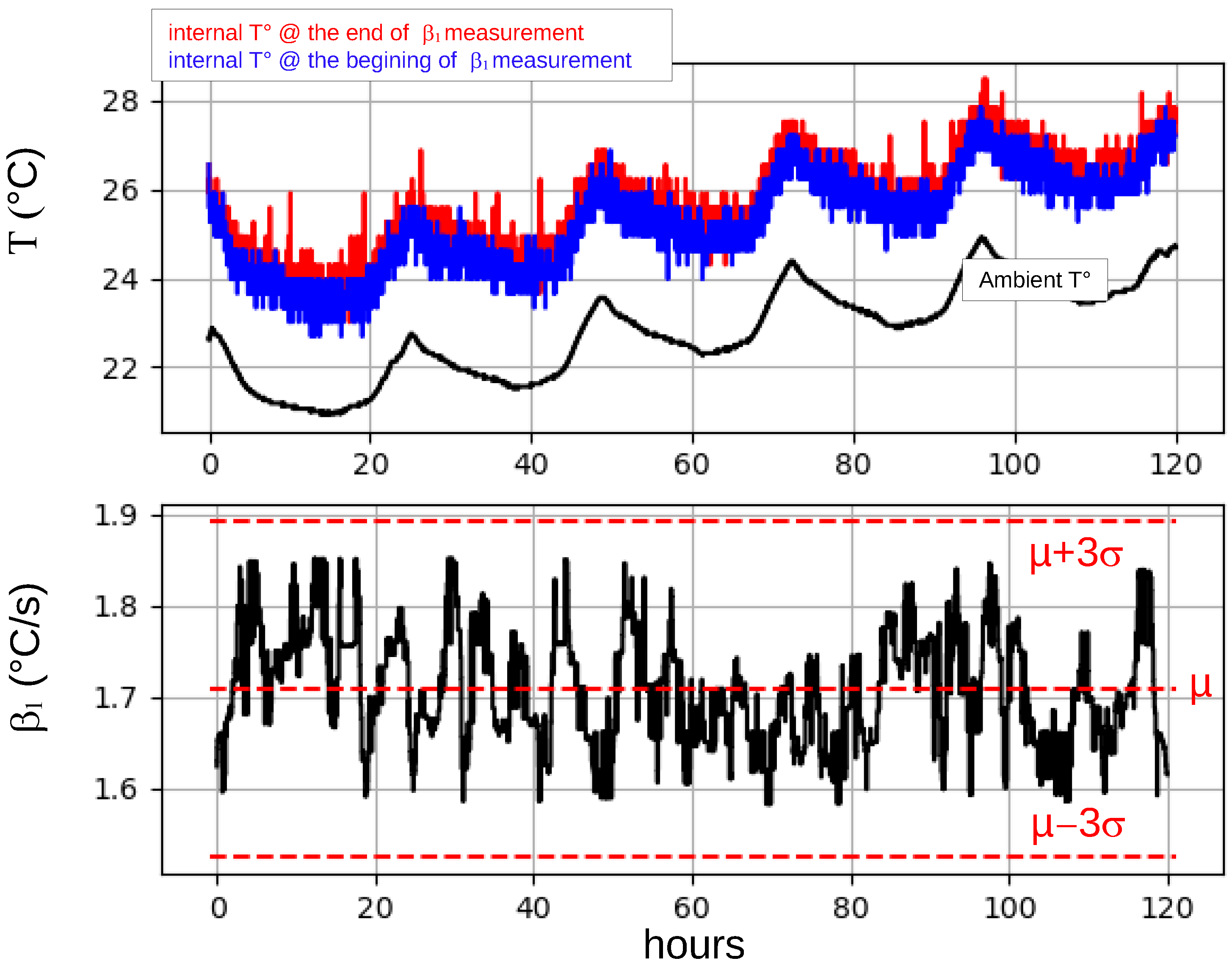 Sensors 25 04250 g004