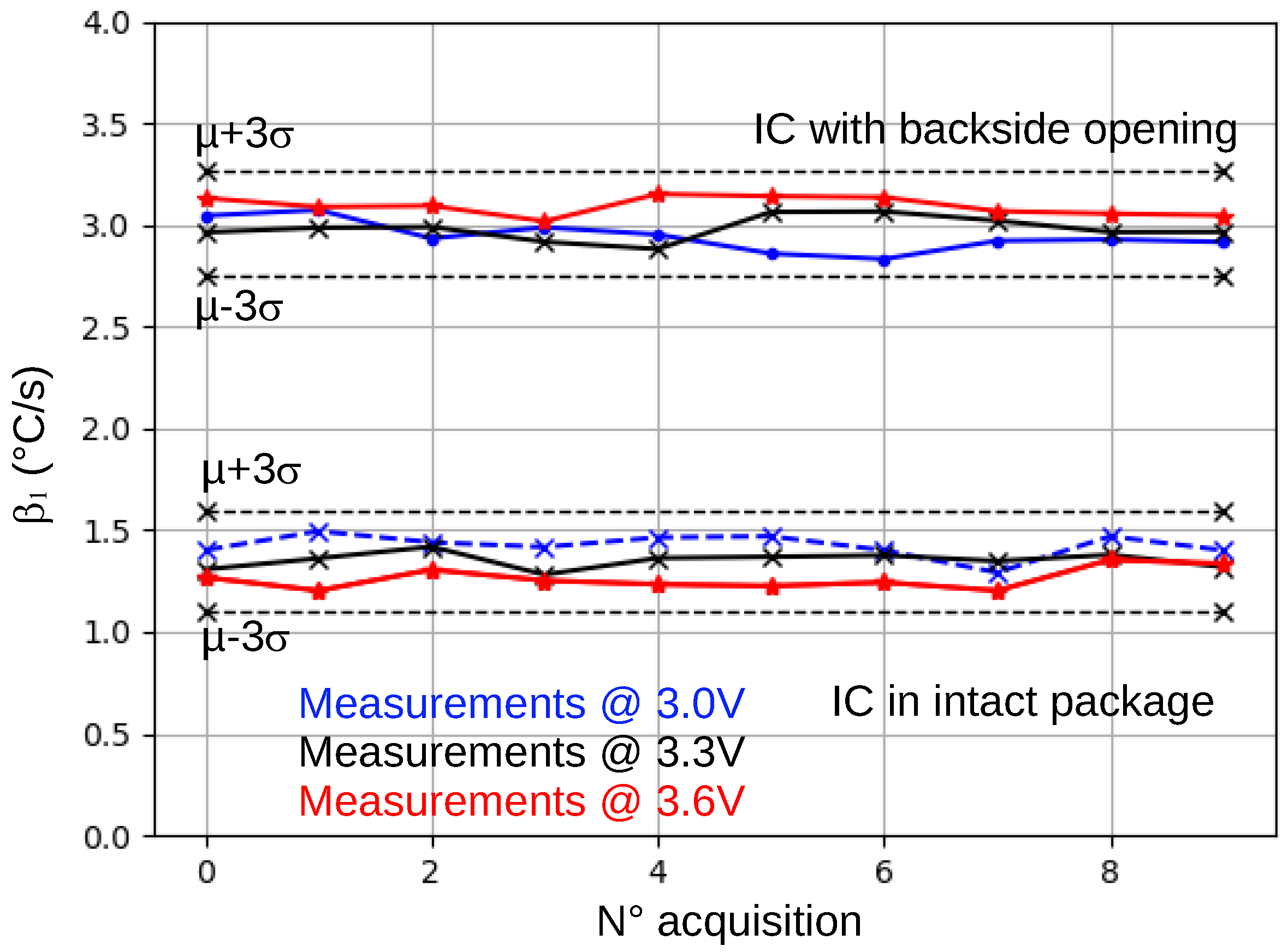 Sensors 25 04250 g006