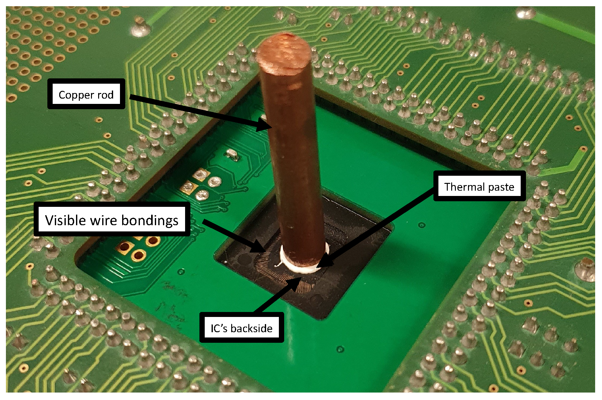 Sensors 25 04250 g007