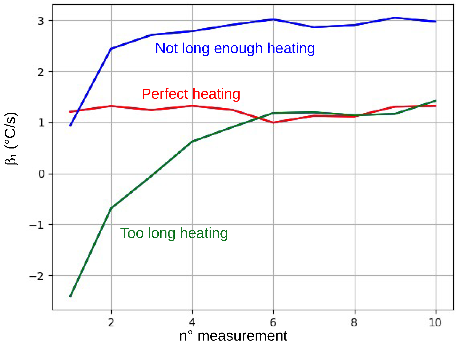 Sensors 25 04250 g008