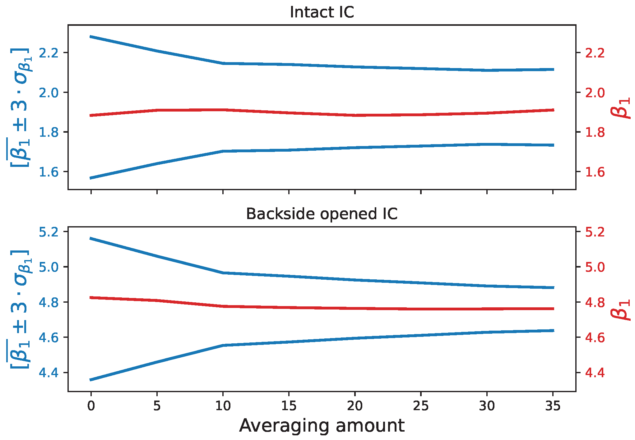 Sensors 25 04250 g009