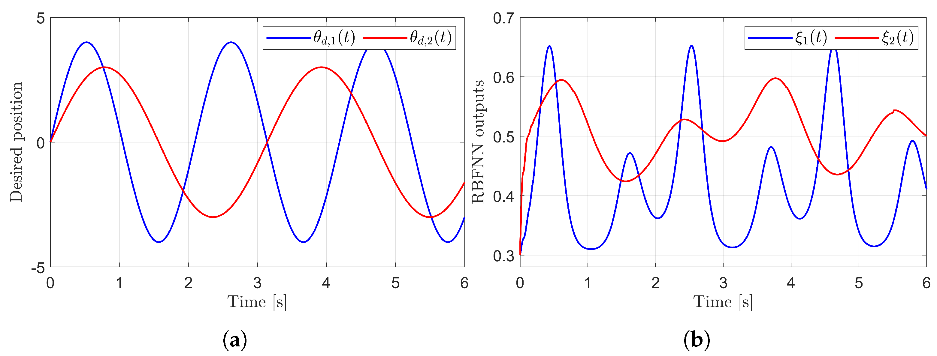 Sensors 25 04252 g003