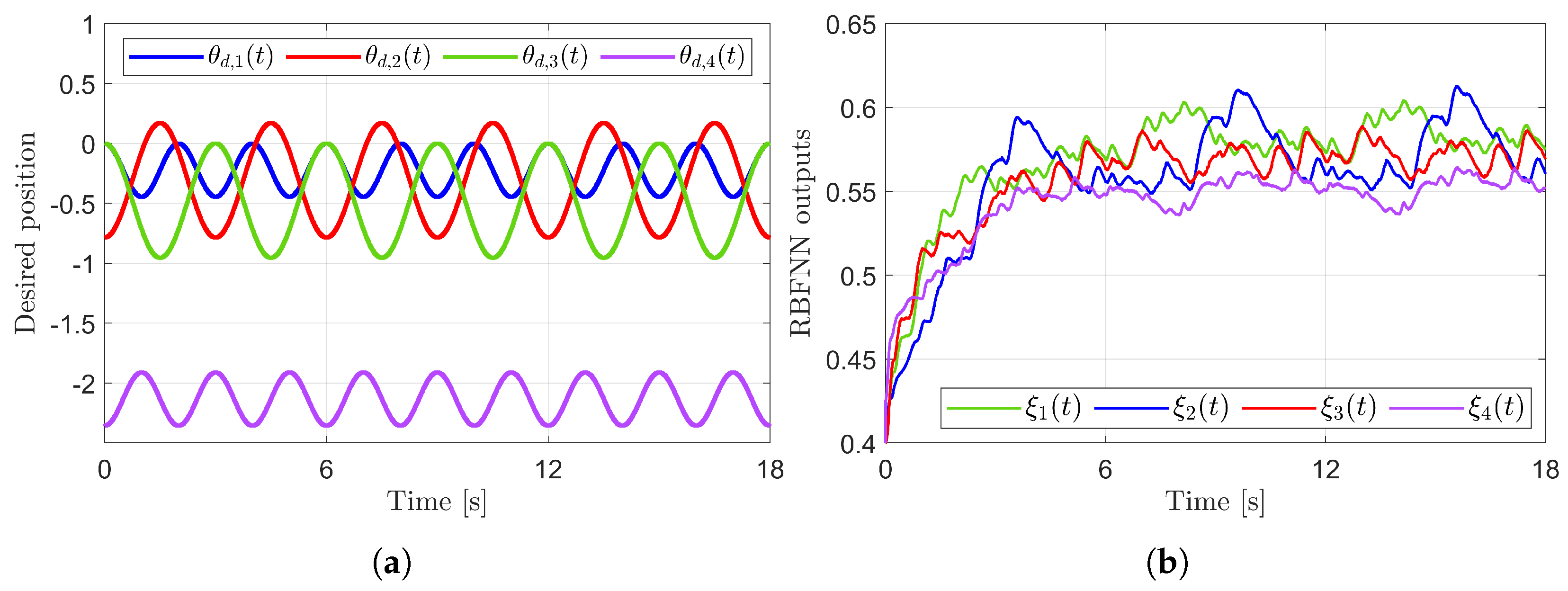 Sensors 25 04252 g010