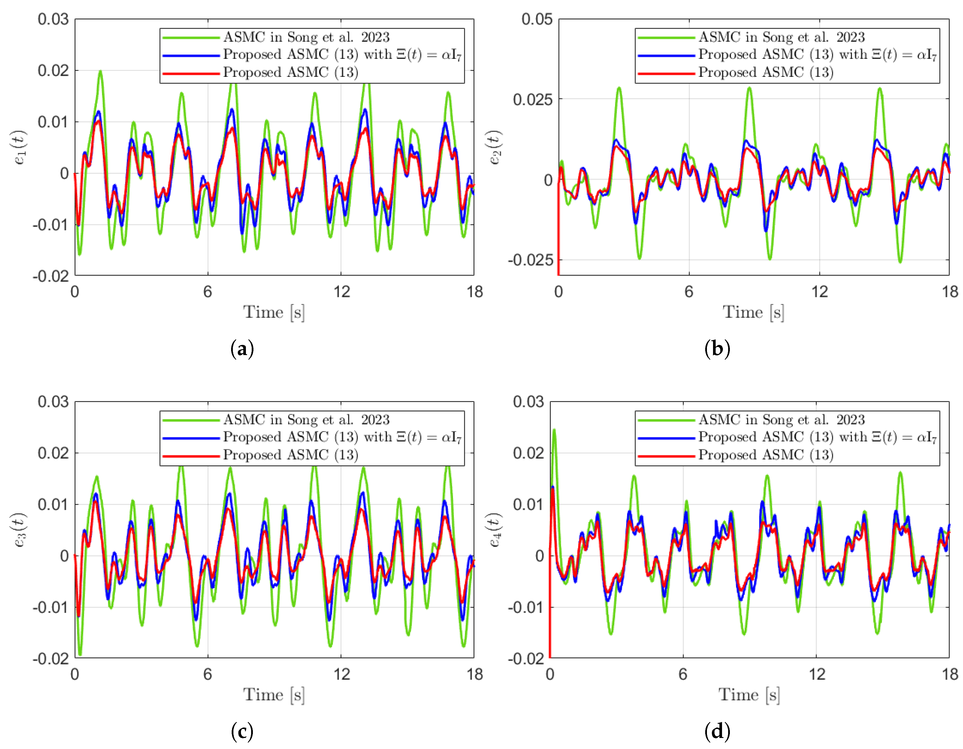 Sensors 25 04252 g011