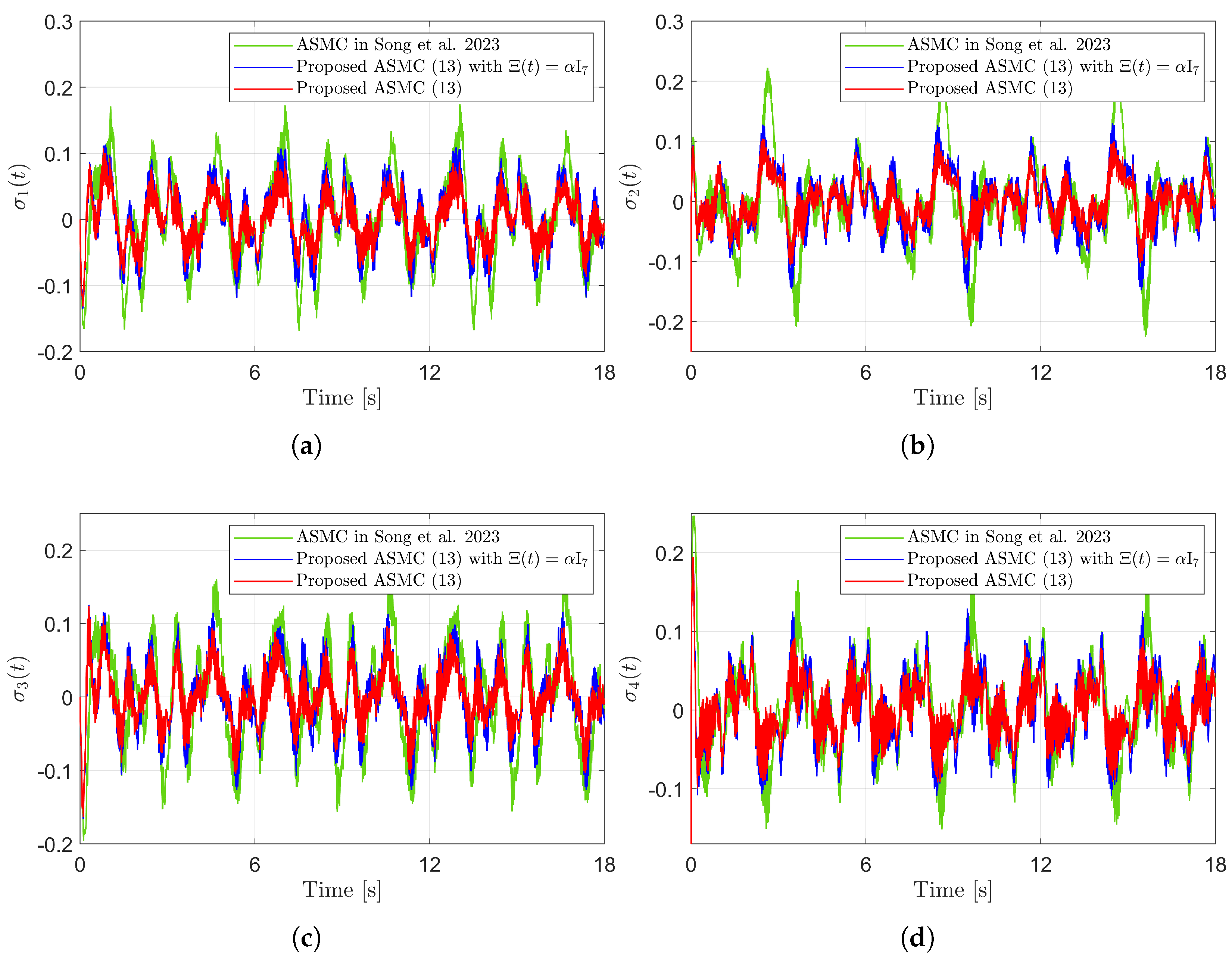Sensors 25 04252 g012