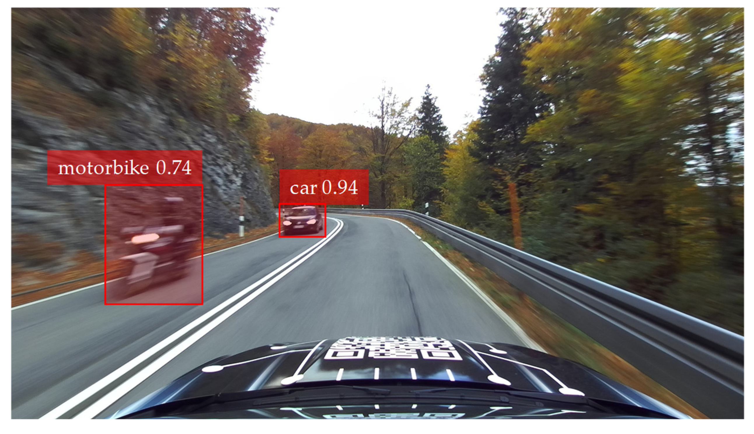 Sensors 25 04253 g004