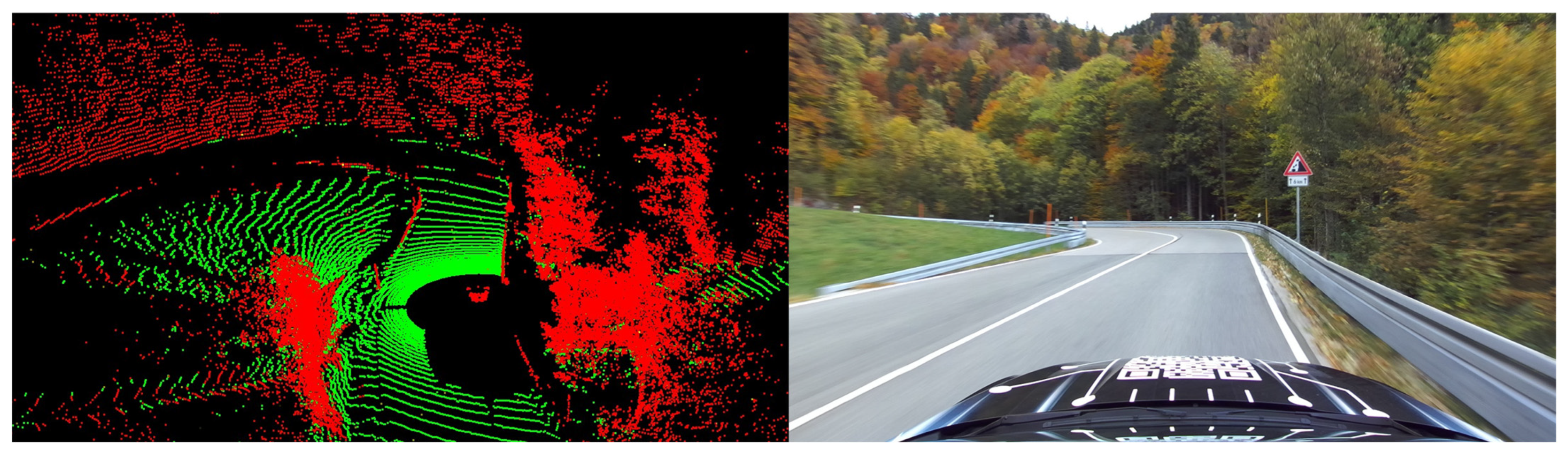 Sensors 25 04253 g006