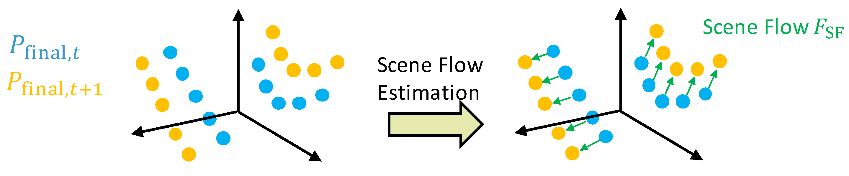 Sensors 25 04253 g011