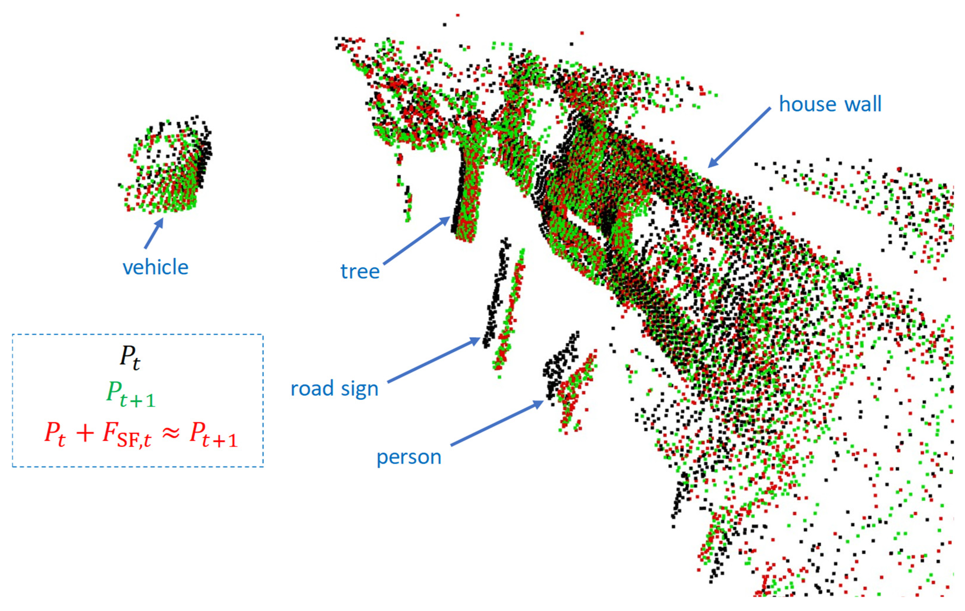 Sensors 25 04253 g012