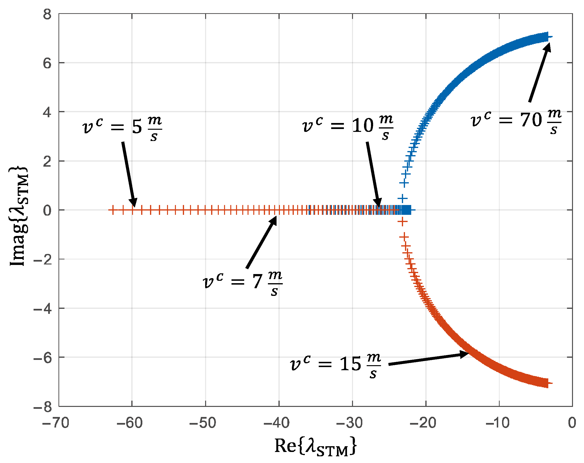 Sensors 25 04253 g014