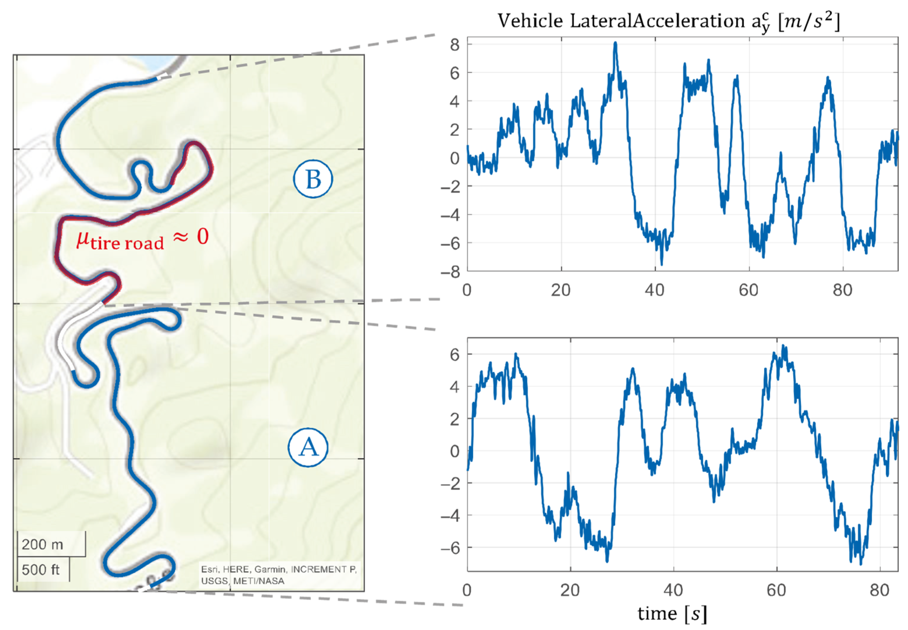 Sensors 25 04253 g016