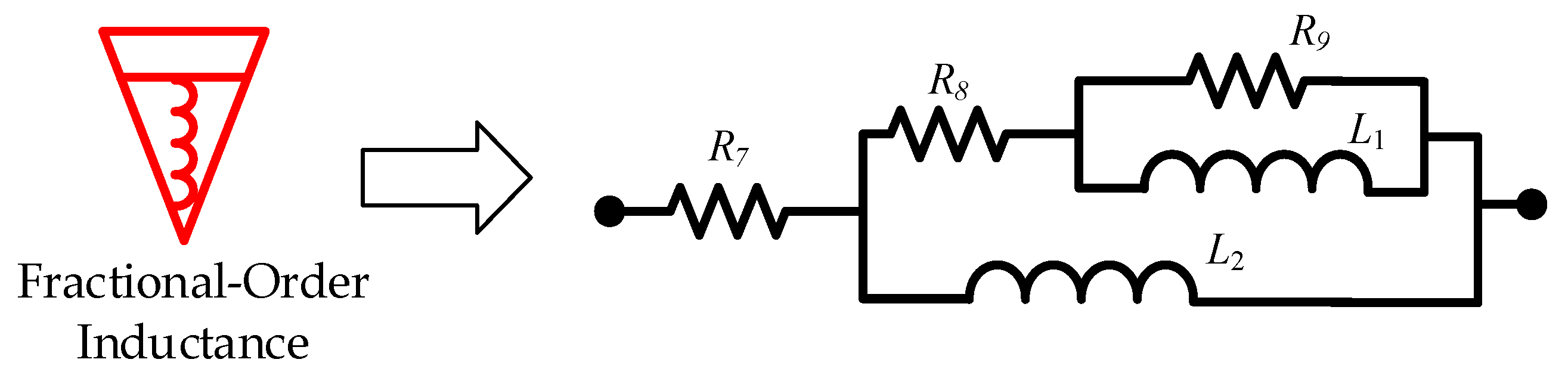 Sensors 25 04255 g016