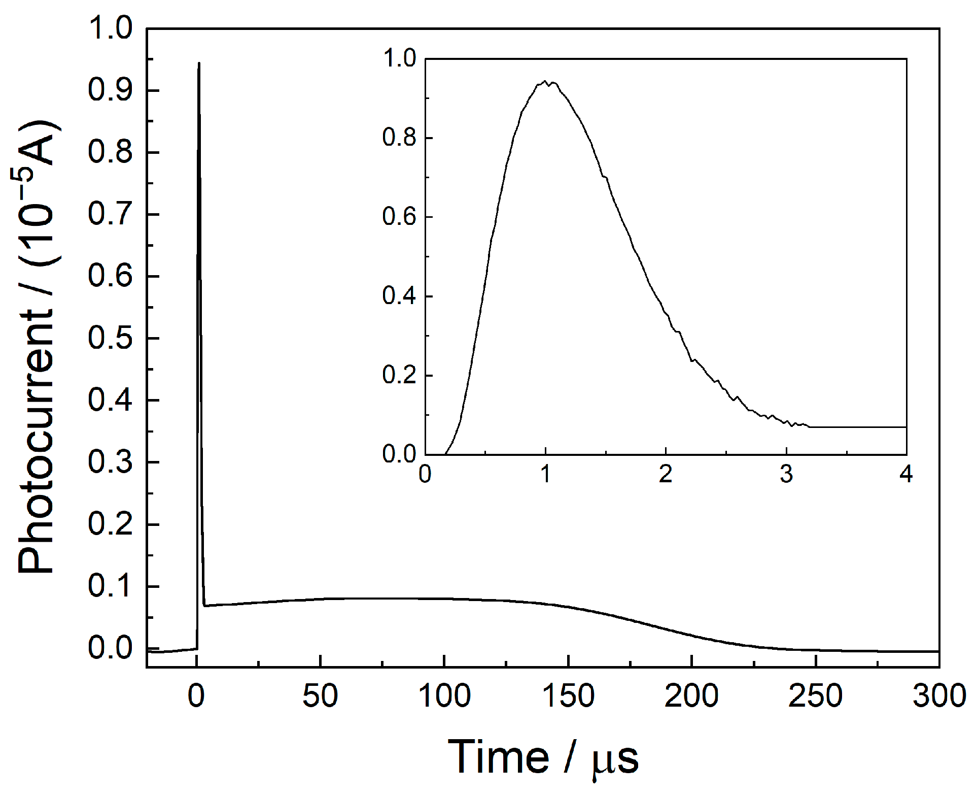 Sensors 25 04268 g002
