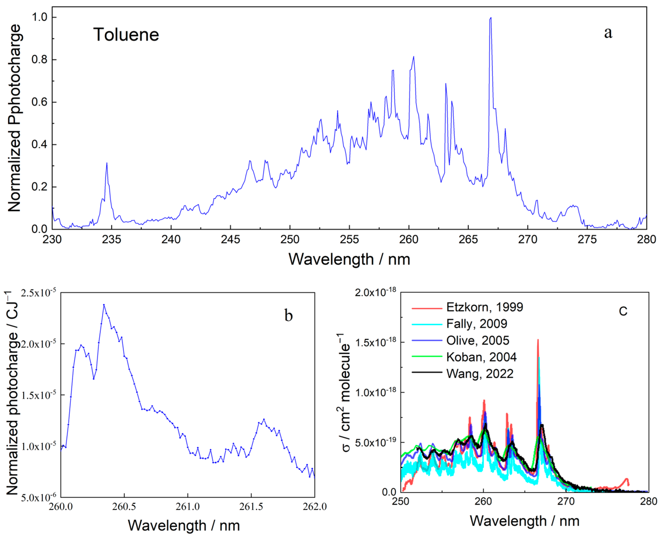 Sensors 25 04268 g004