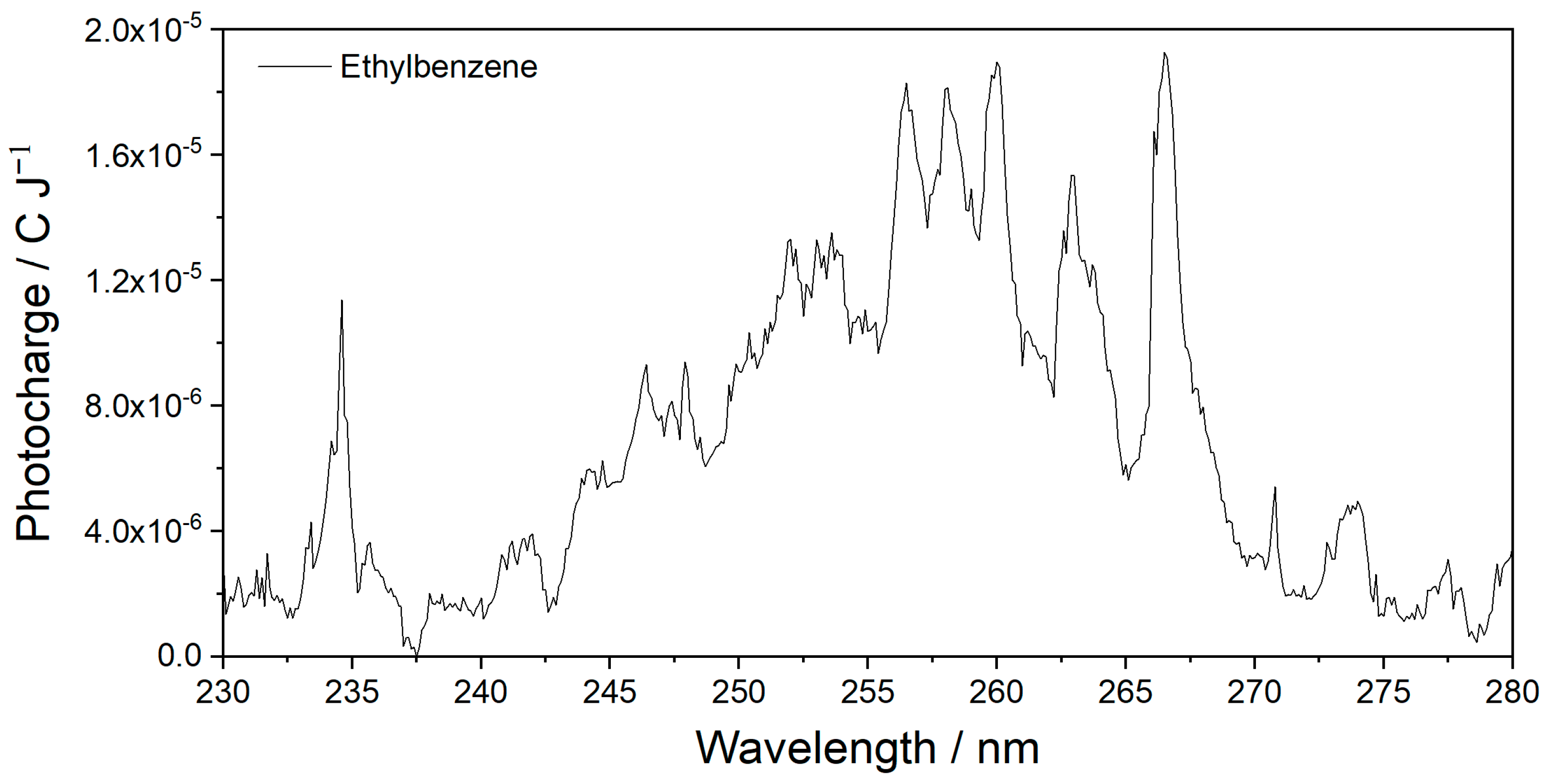 Sensors 25 04268 g005