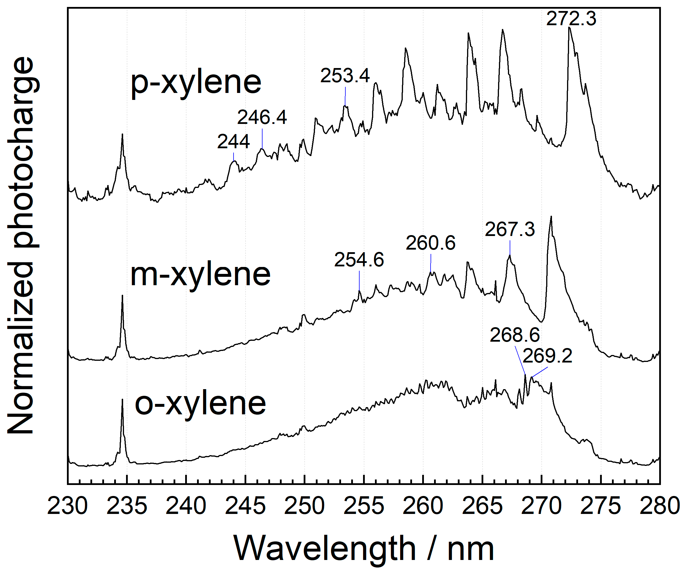 Sensors 25 04268 g006