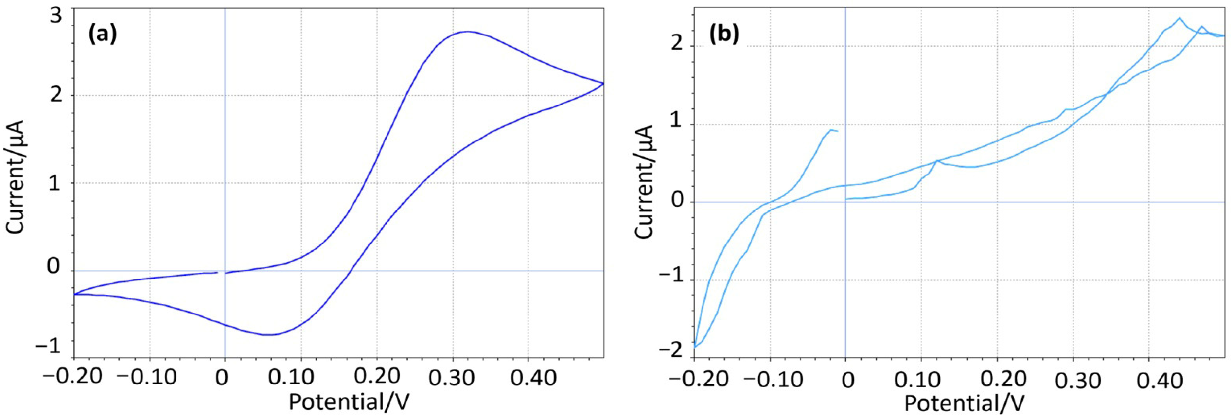 Sensors 25 04278 g002