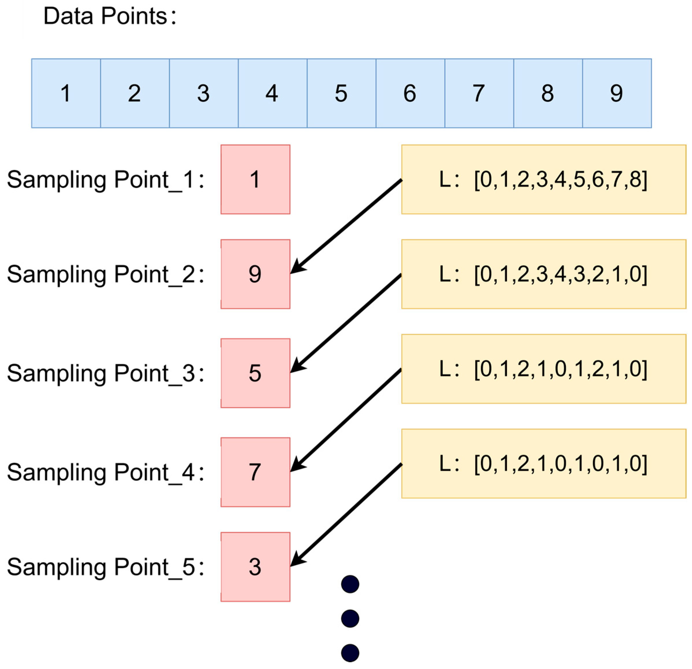 Sensors 25 04279 g002
