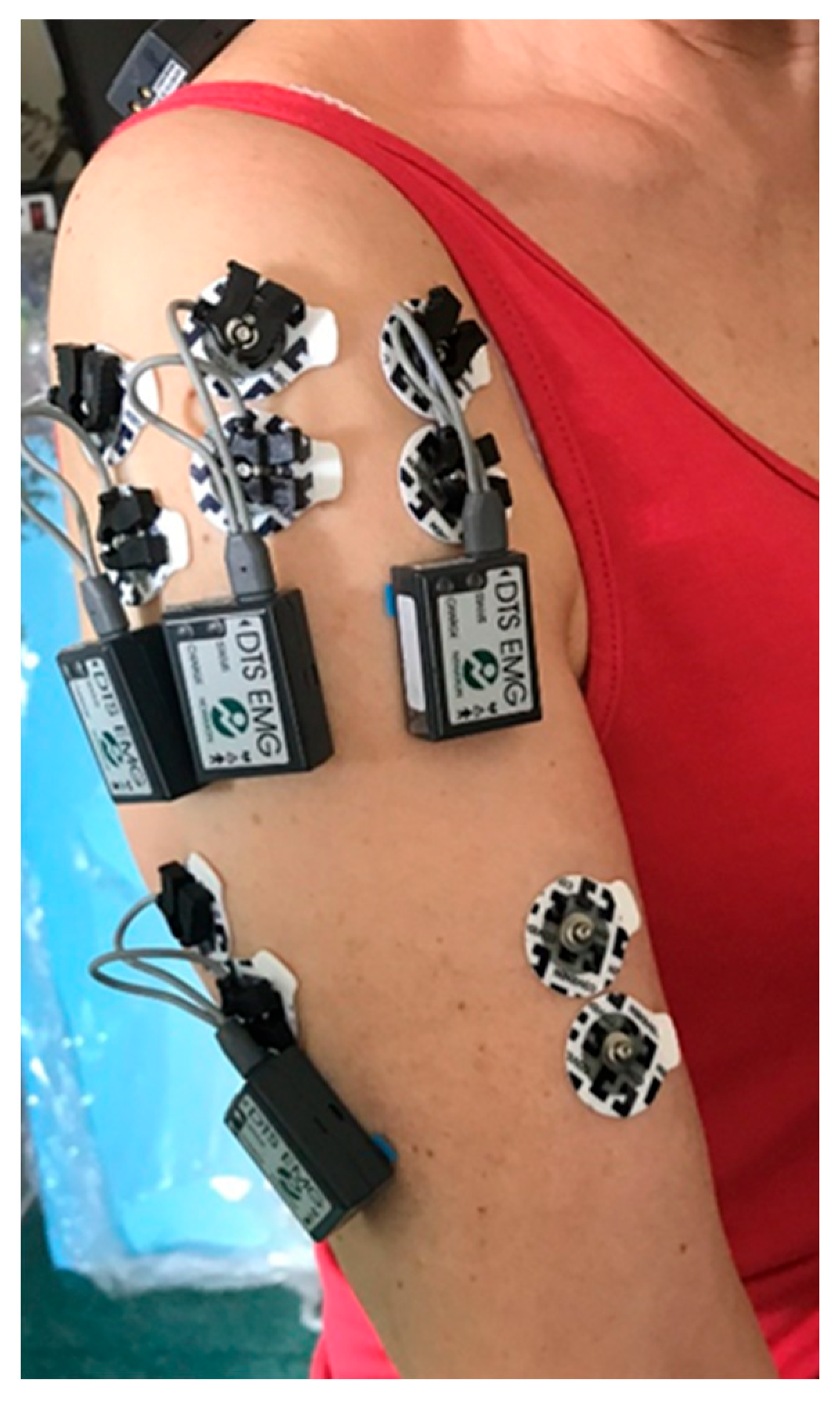 Sensors 25 04280 g002