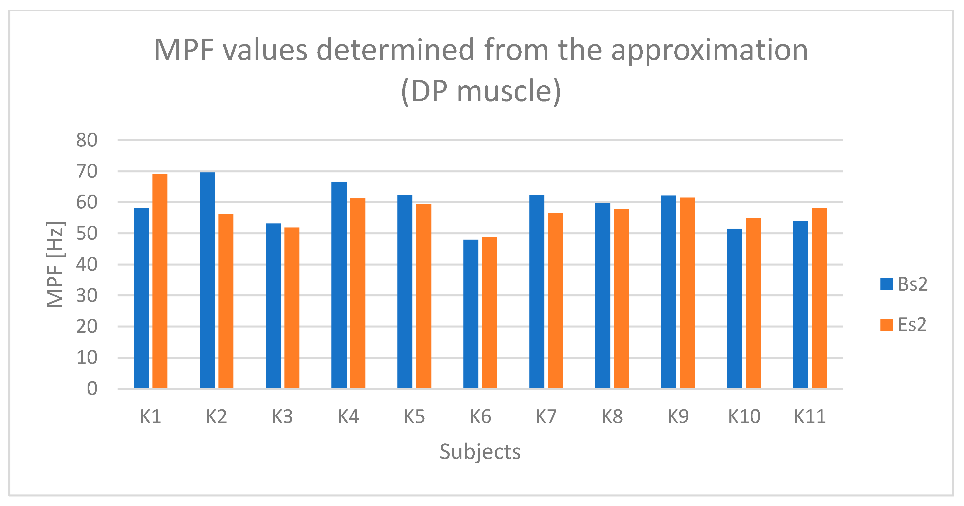 Sensors 25 04280 g014
