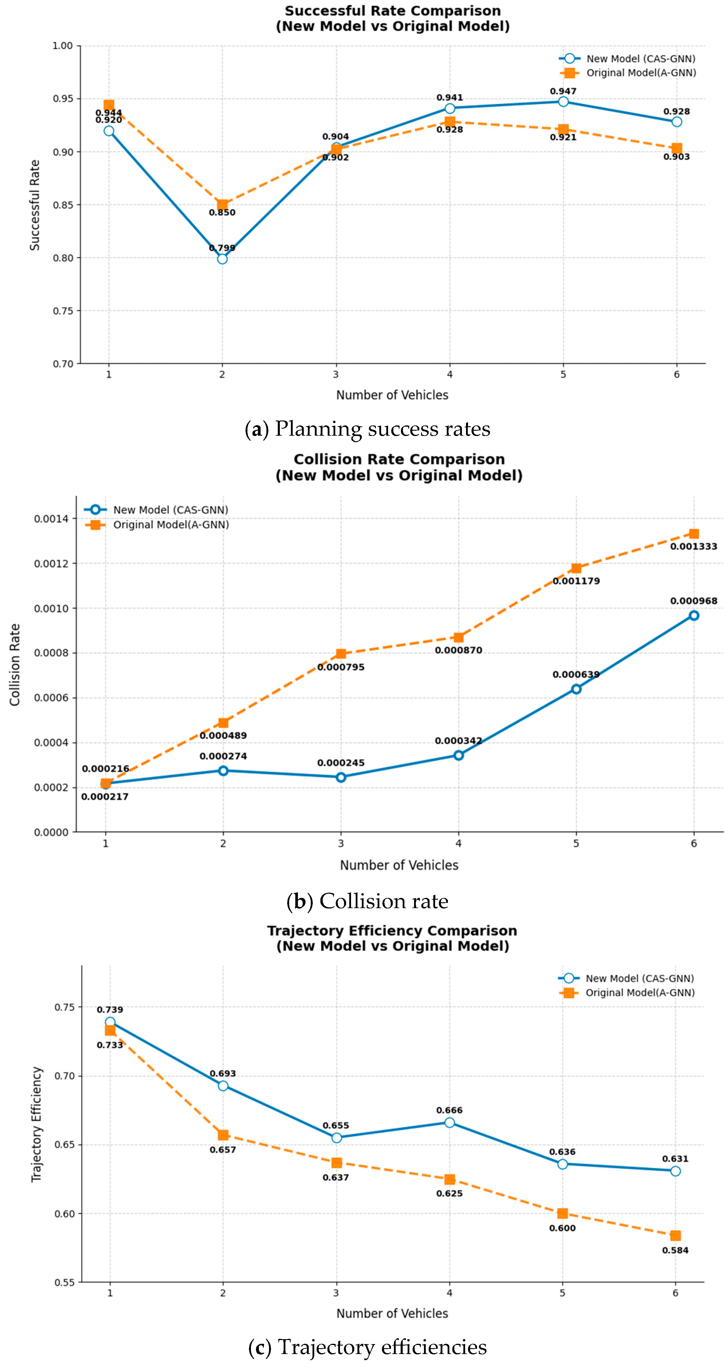Sensors 25 04283 g004