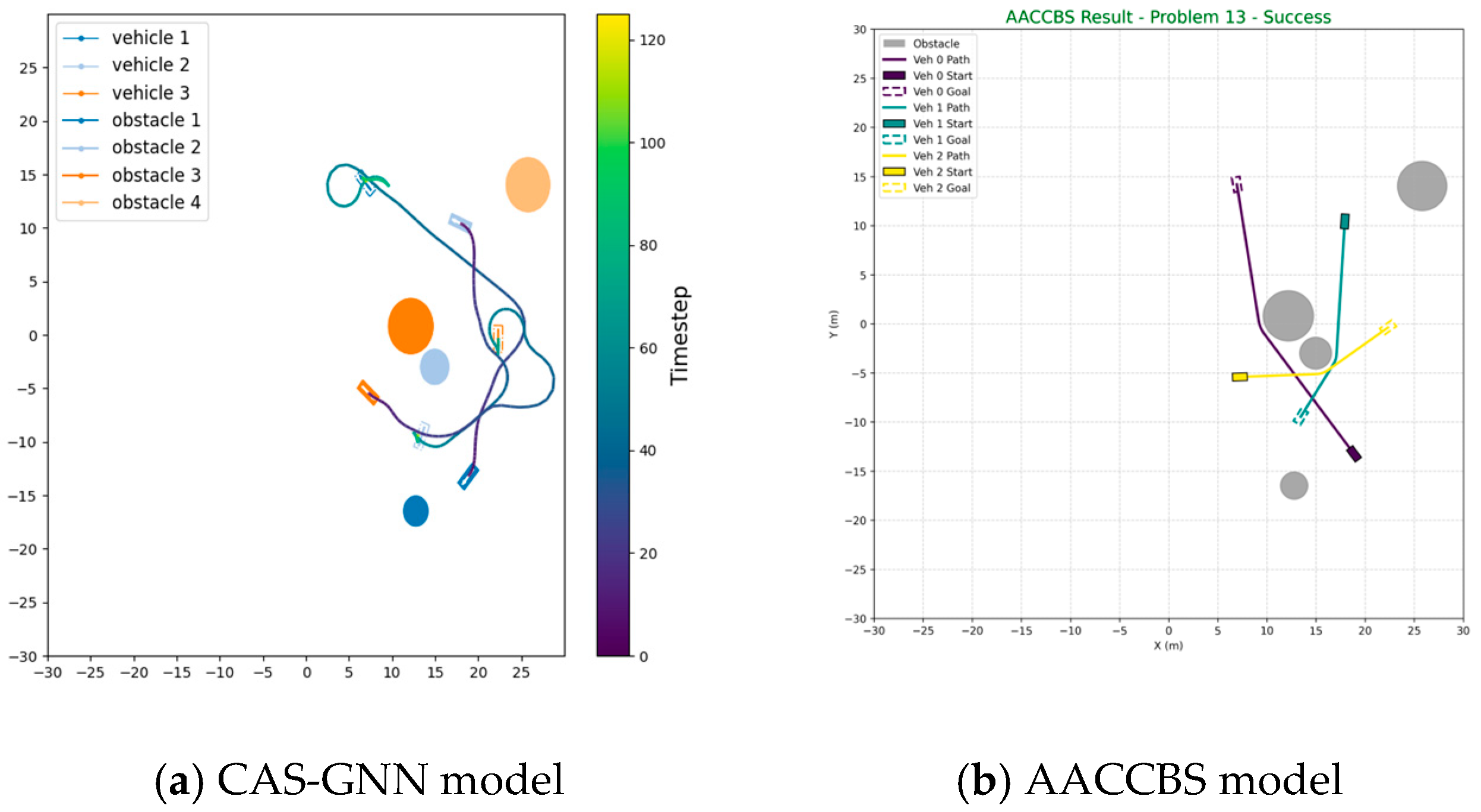 Sensors 25 04283 g006