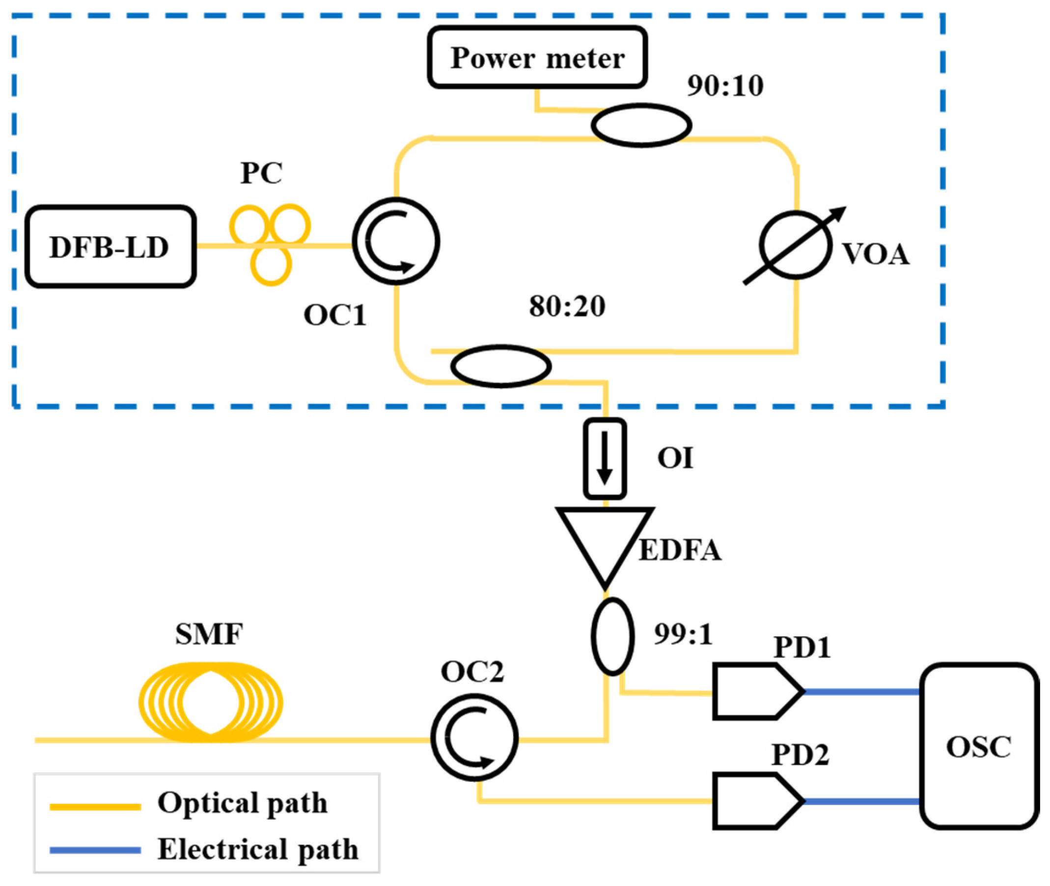 Sensors 25 04284 g012