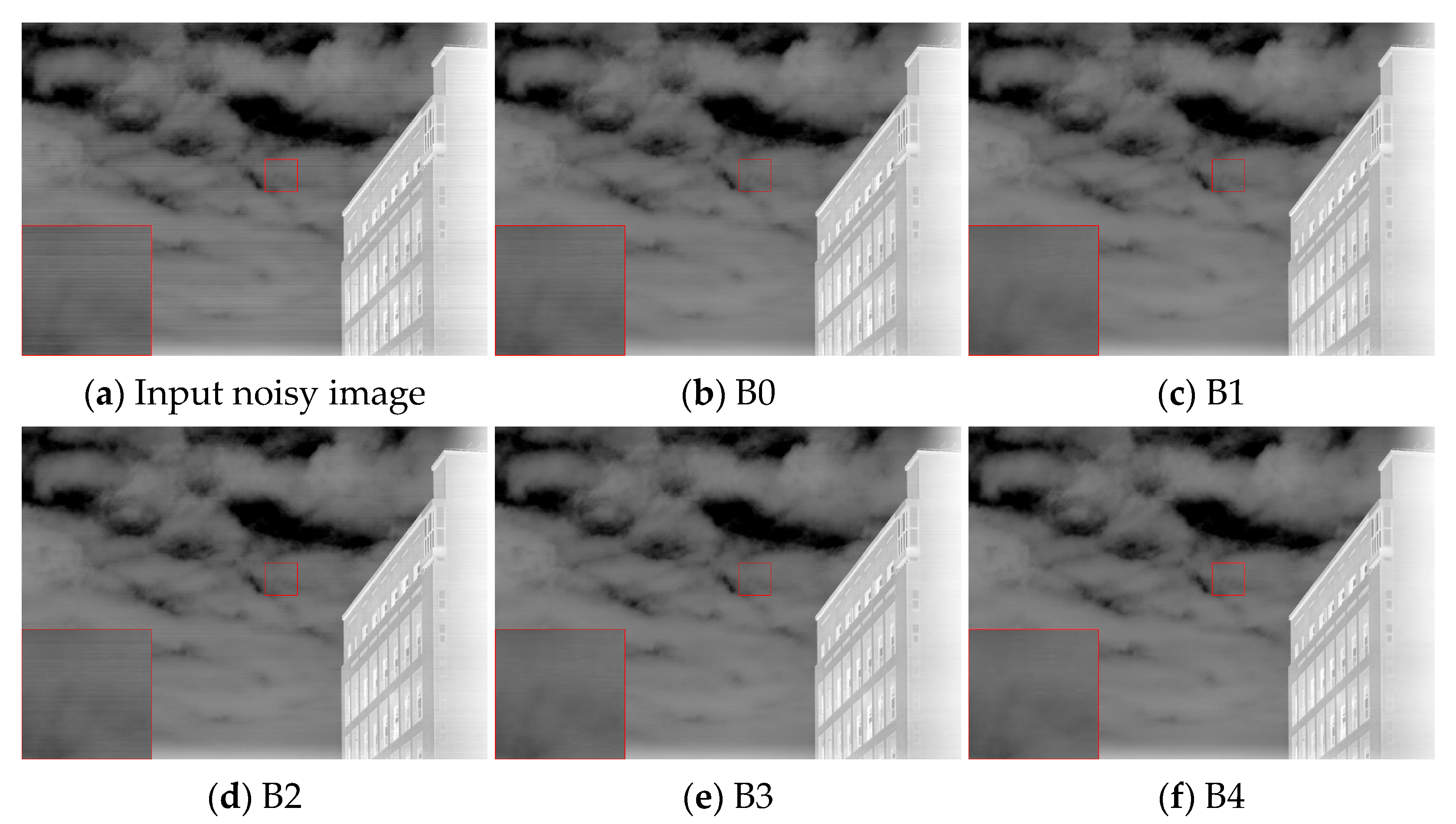 Sensors 25 04287 g007